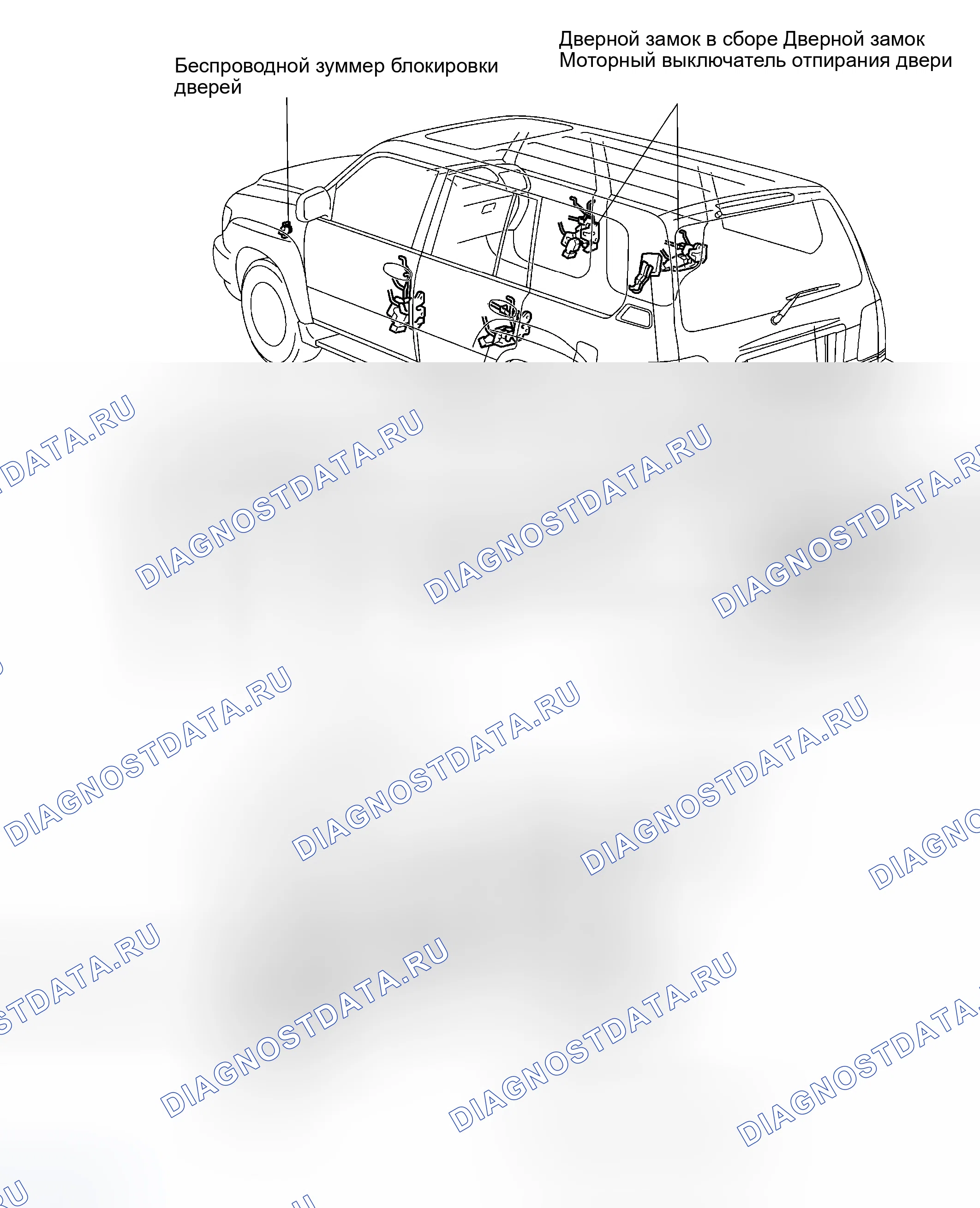 Рис. 8: РАСПОЛОЖЕНИЕ ДЕТАЛЕЙ. Haval Xiaolong Max I