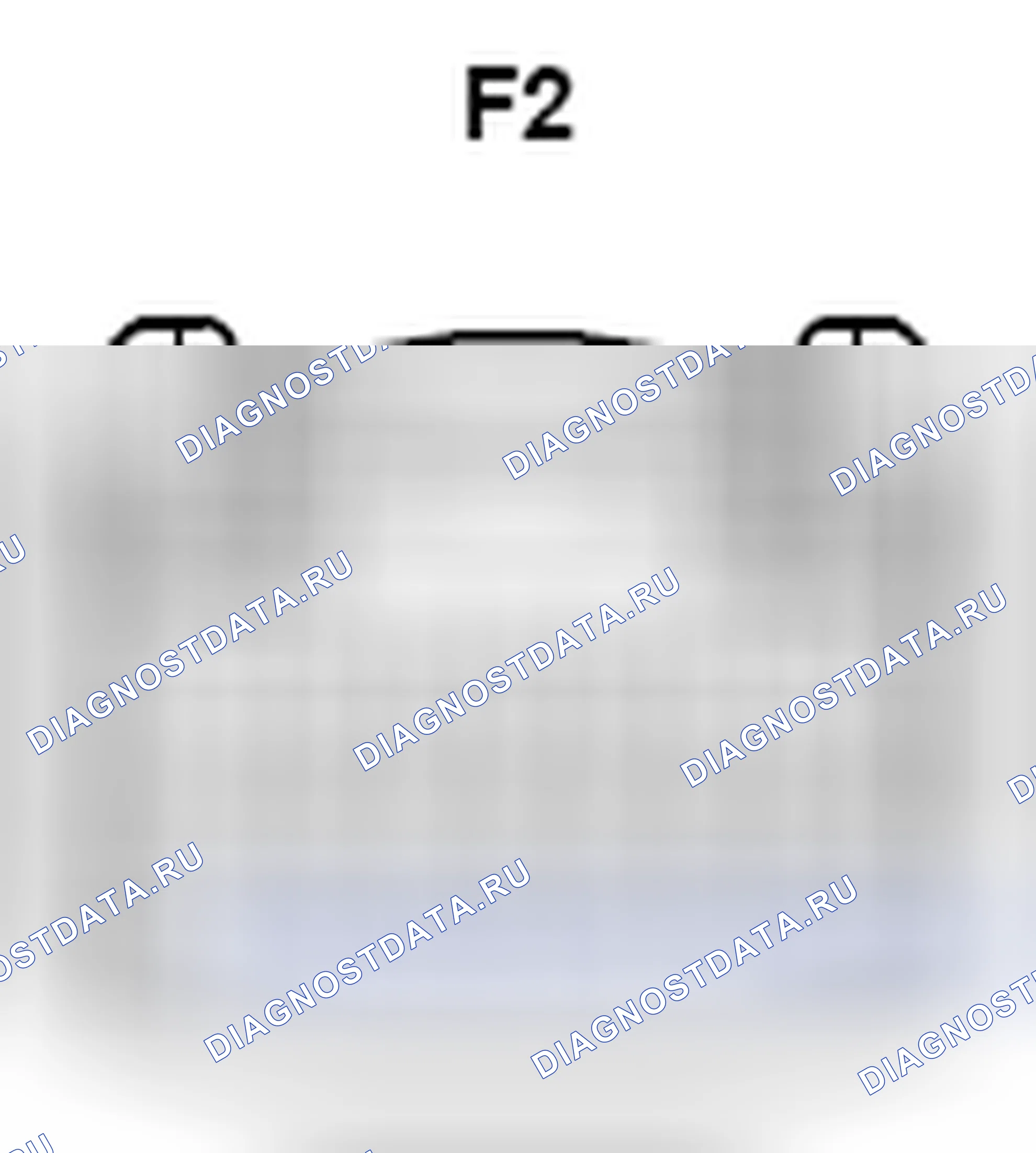 Рис. 1225: Комбинированный вид с торца разъема расходомера (F2). Toyota Camry XV40