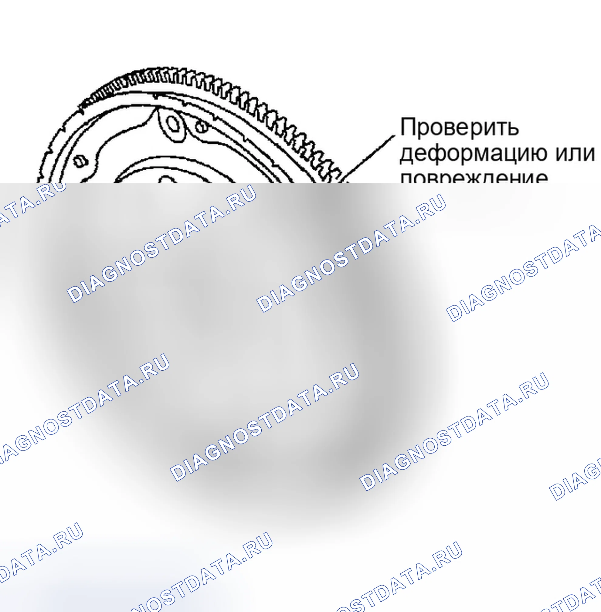 Рис. 29: Удаление. Infiniti FX35 I