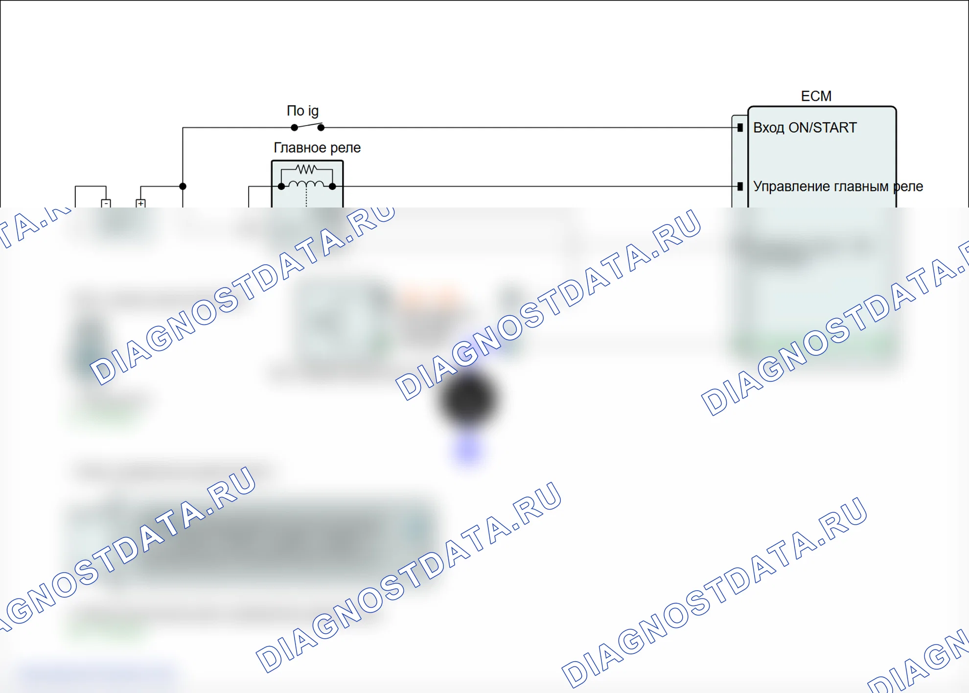 P0084: Цепь соленоида управления выпускным клапаном (блок 2). Hyundai Genesis BH