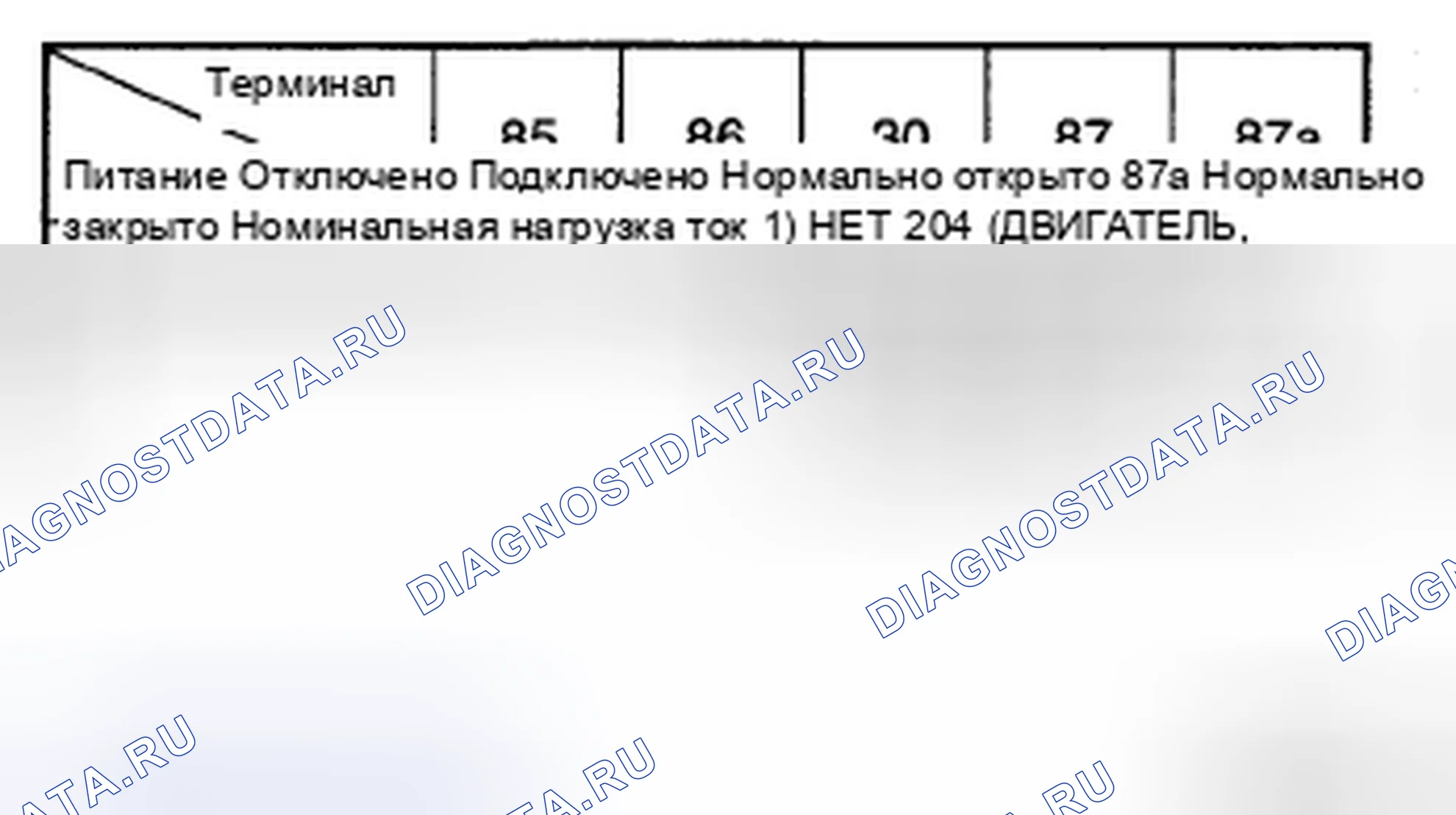 Рис. 9. Hyundai Santa Fe II