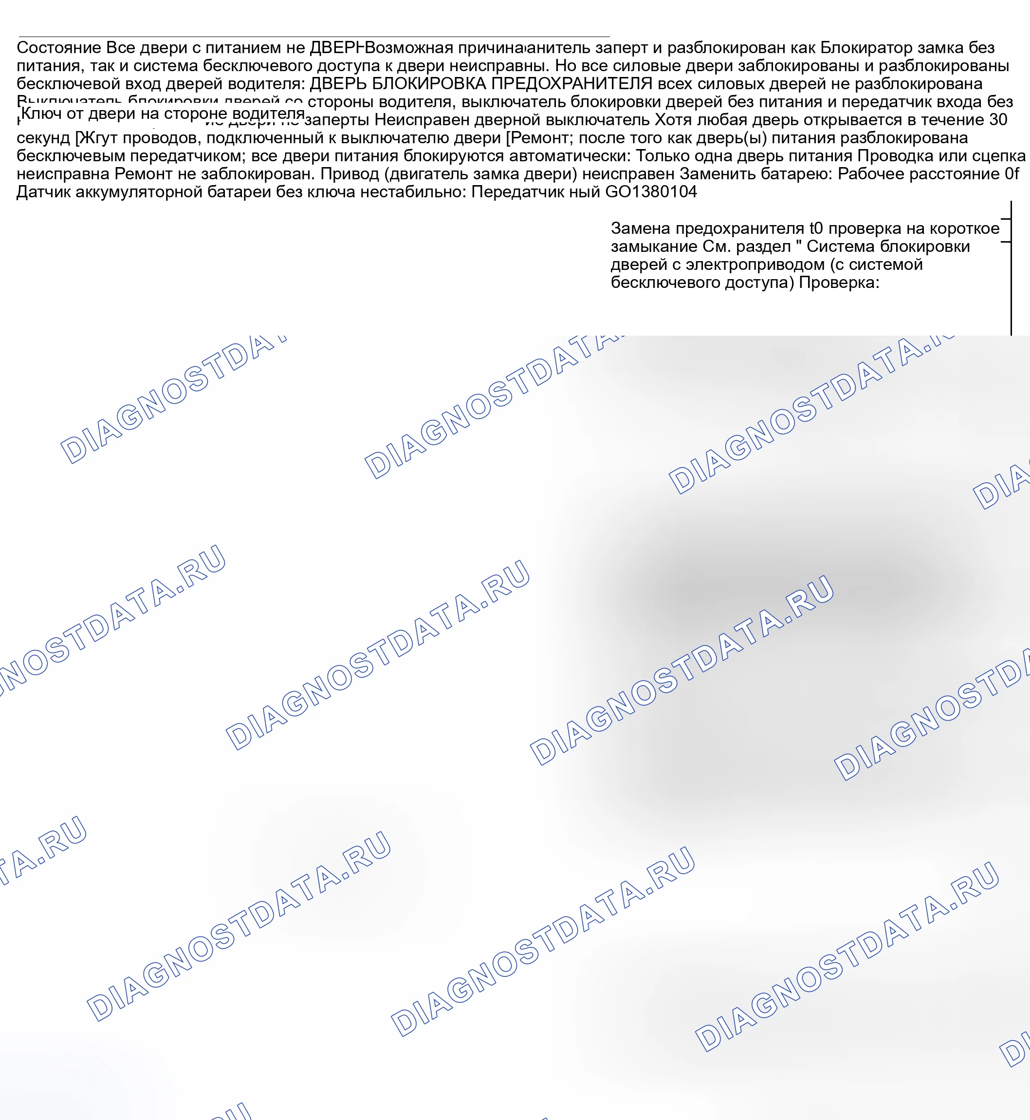 Рис. 4: Силовая система блокировки дверей (с бесключевым доступом). Suzuki Vitara I