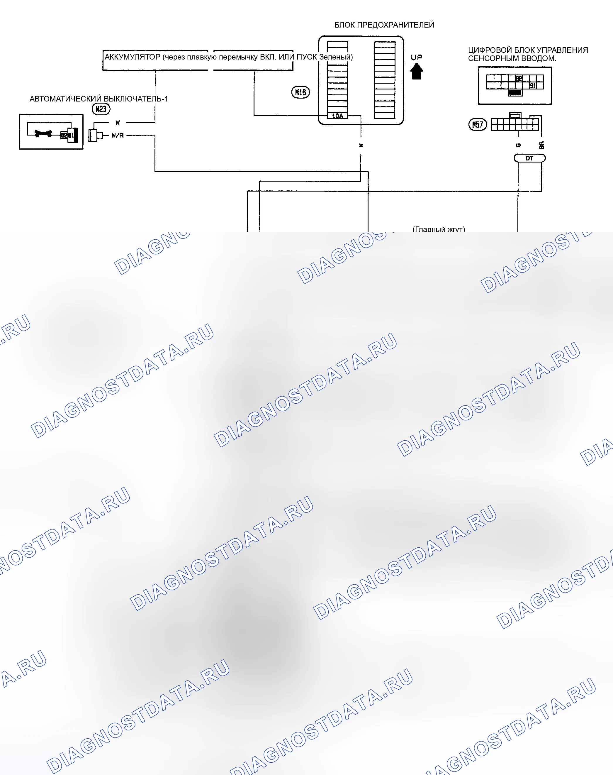Рис. 3. Nissan Maxima J30