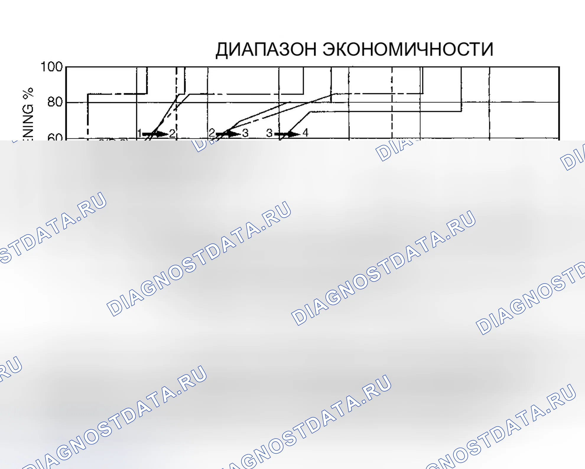 Рис. 30. Hyundai Sonata IV
