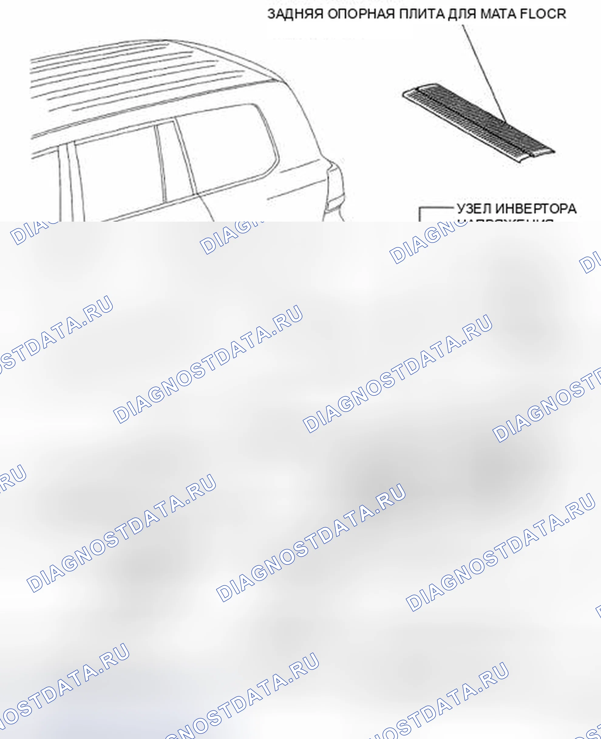 Рис. 1: КОМПОНЕНТЫ. Toyota Land Cruiser 200