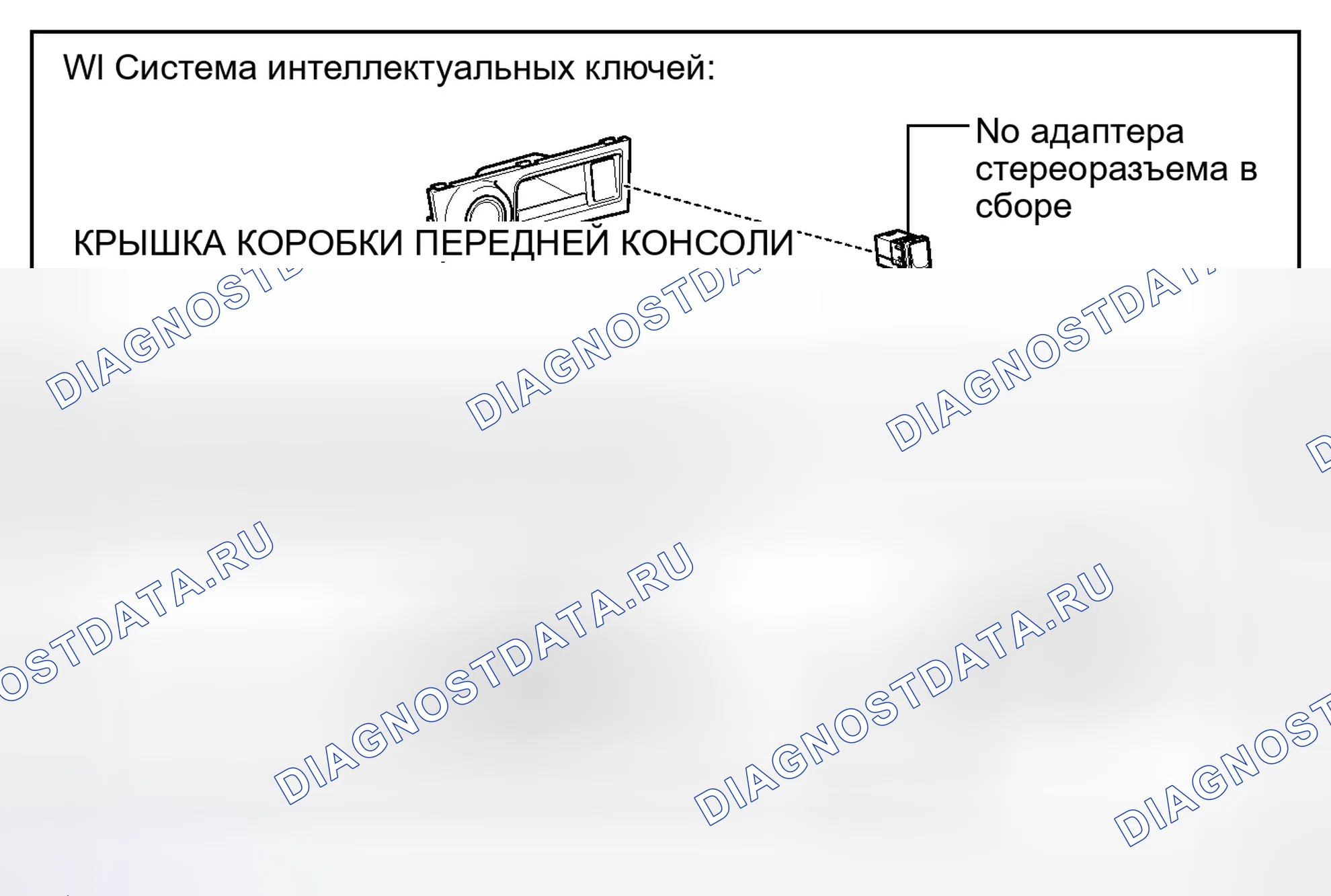 Рис. 37: ИЛЛЮСТРАЦИЯ. Kia Sorento IV