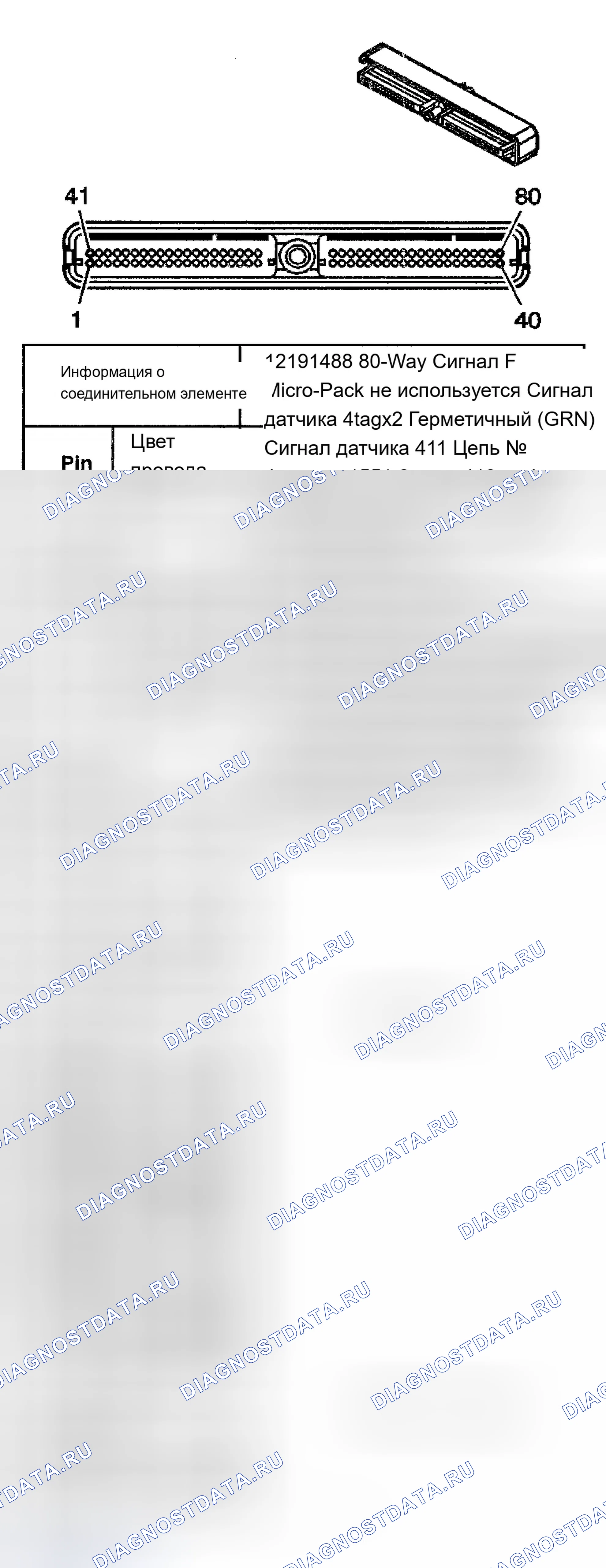 Рис. 190. Chevrolet Chevy Express H2500 
