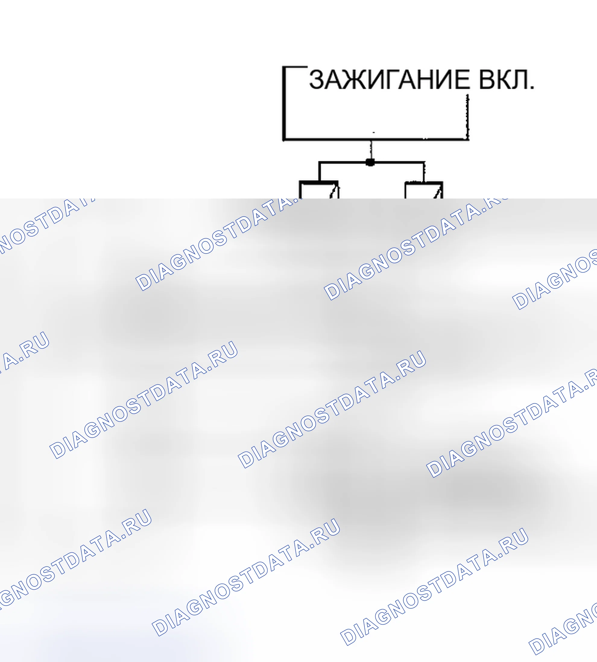 Рис. 76: ДИАГНОСТИЧЕСКАЯ ПРОЦЕДУРА. Nissan Maxima A33