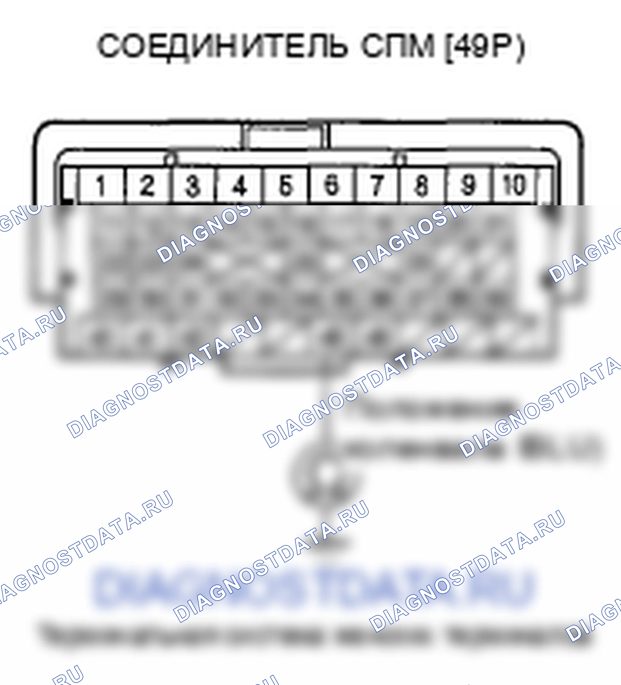 Рис. 134. Honda Ridgeline I рестайлинг