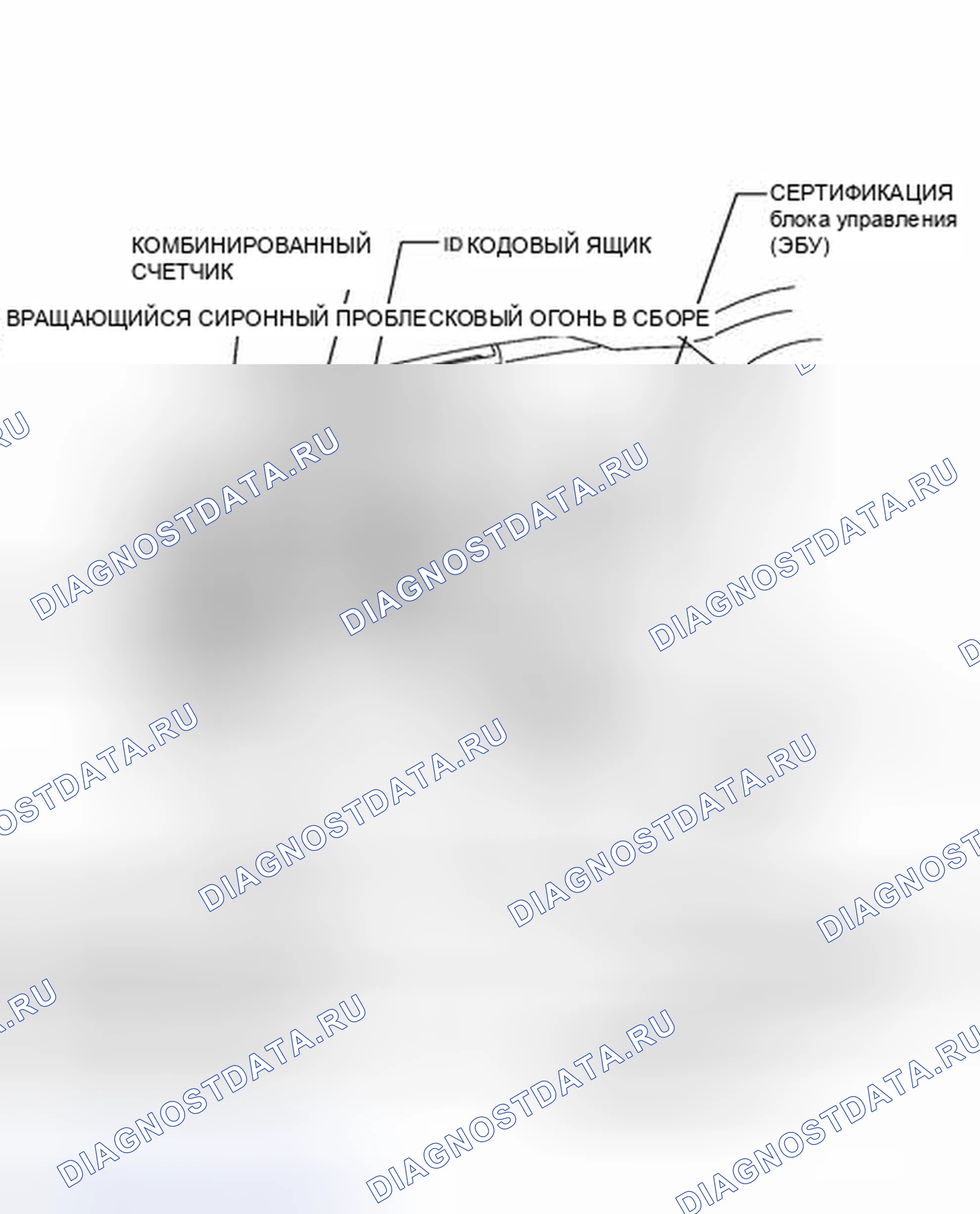 Рис. 184: ИЛЛЮСТРАЦИЯ. Toyota Camry XV40 рестайлинг