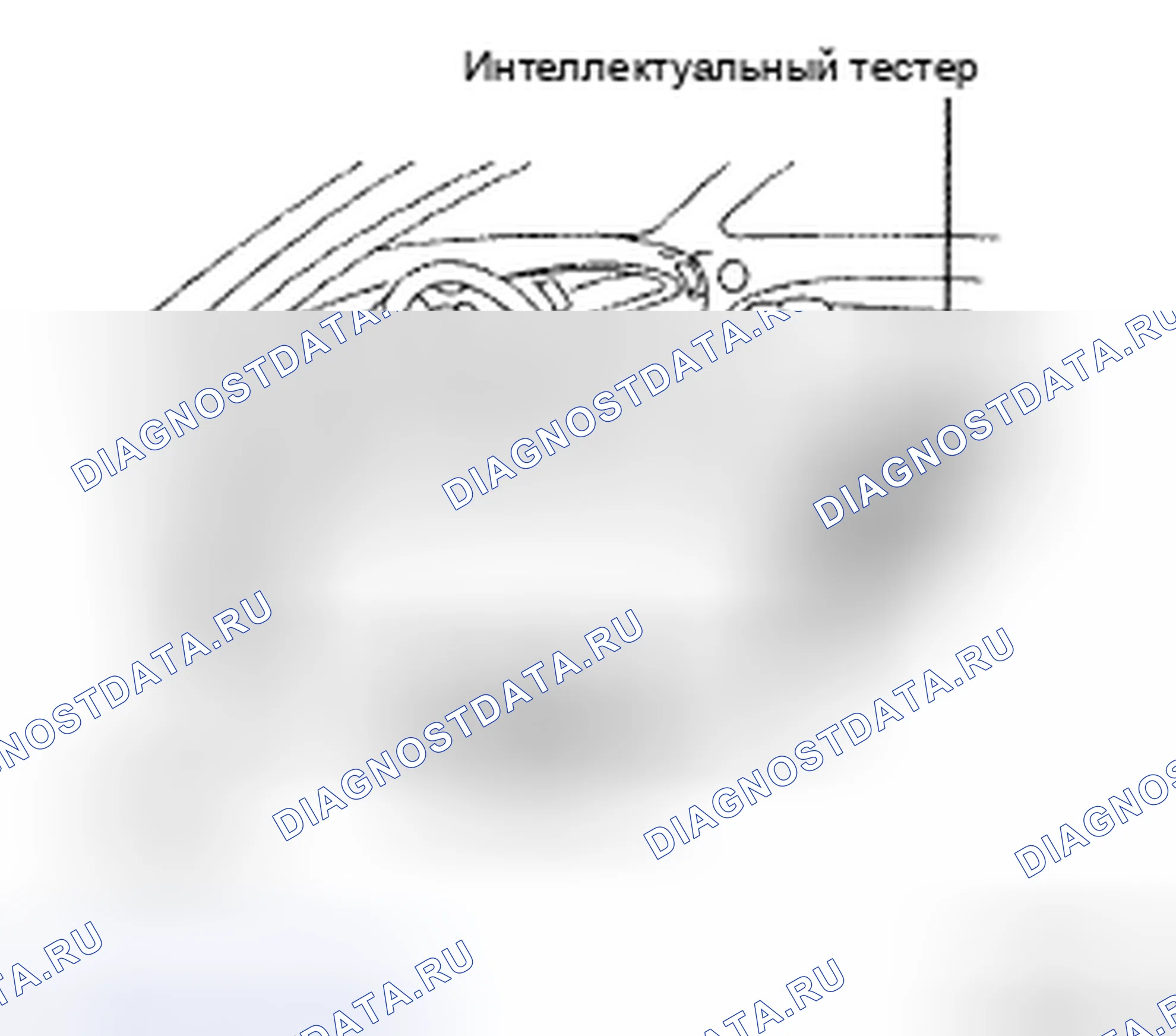 Рис. 18. Honda CR-V VI