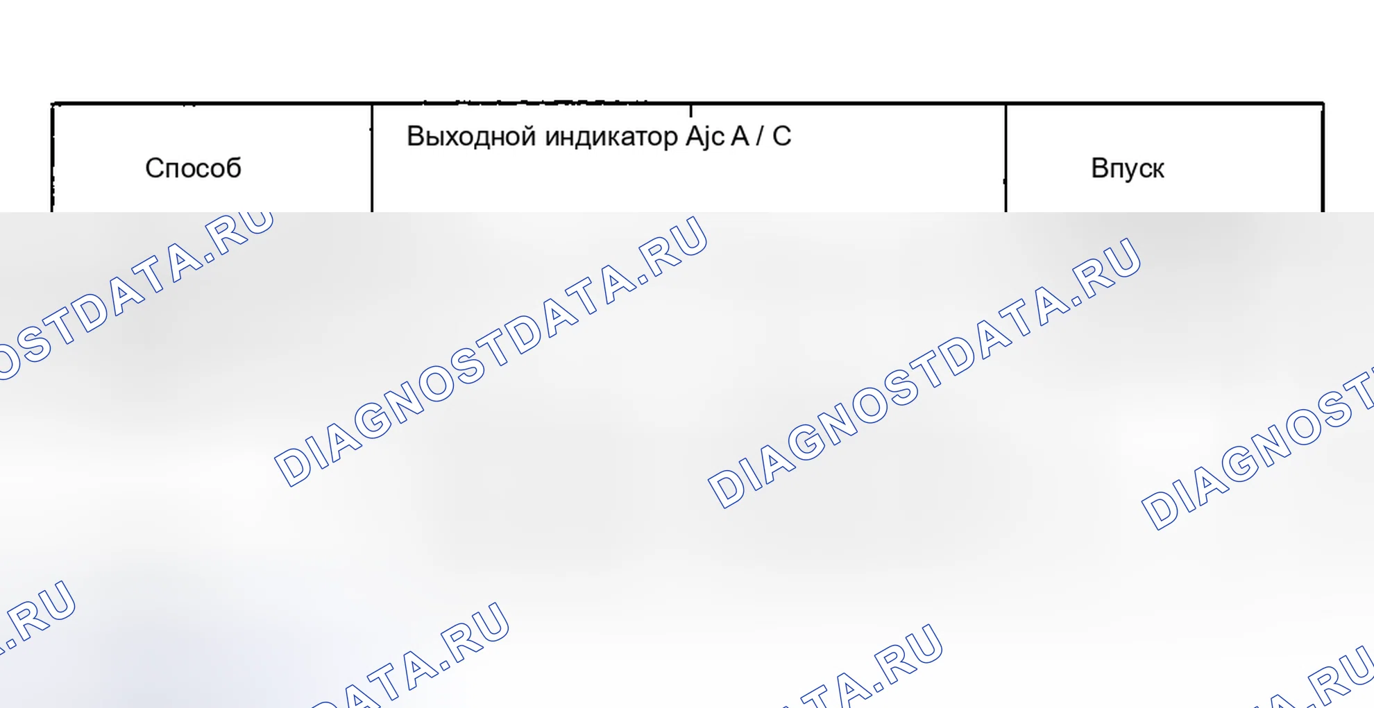 Рис. 25: Логика размораживания. Geely Tugella I рестайлинг