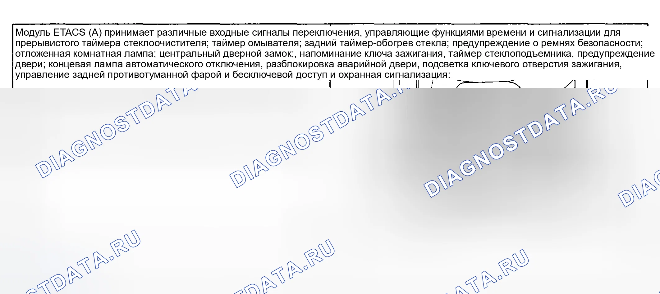 Рис. 148: ОПИСАНИЕ замков дверей и противоугонной системы. Haval Chitu I