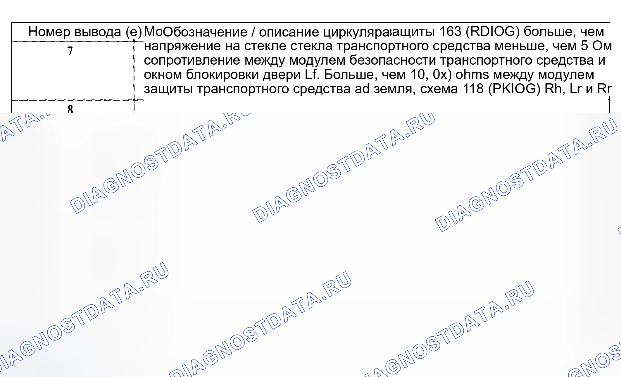 Рис. 94. Hyundai ix20 I рестайлинг