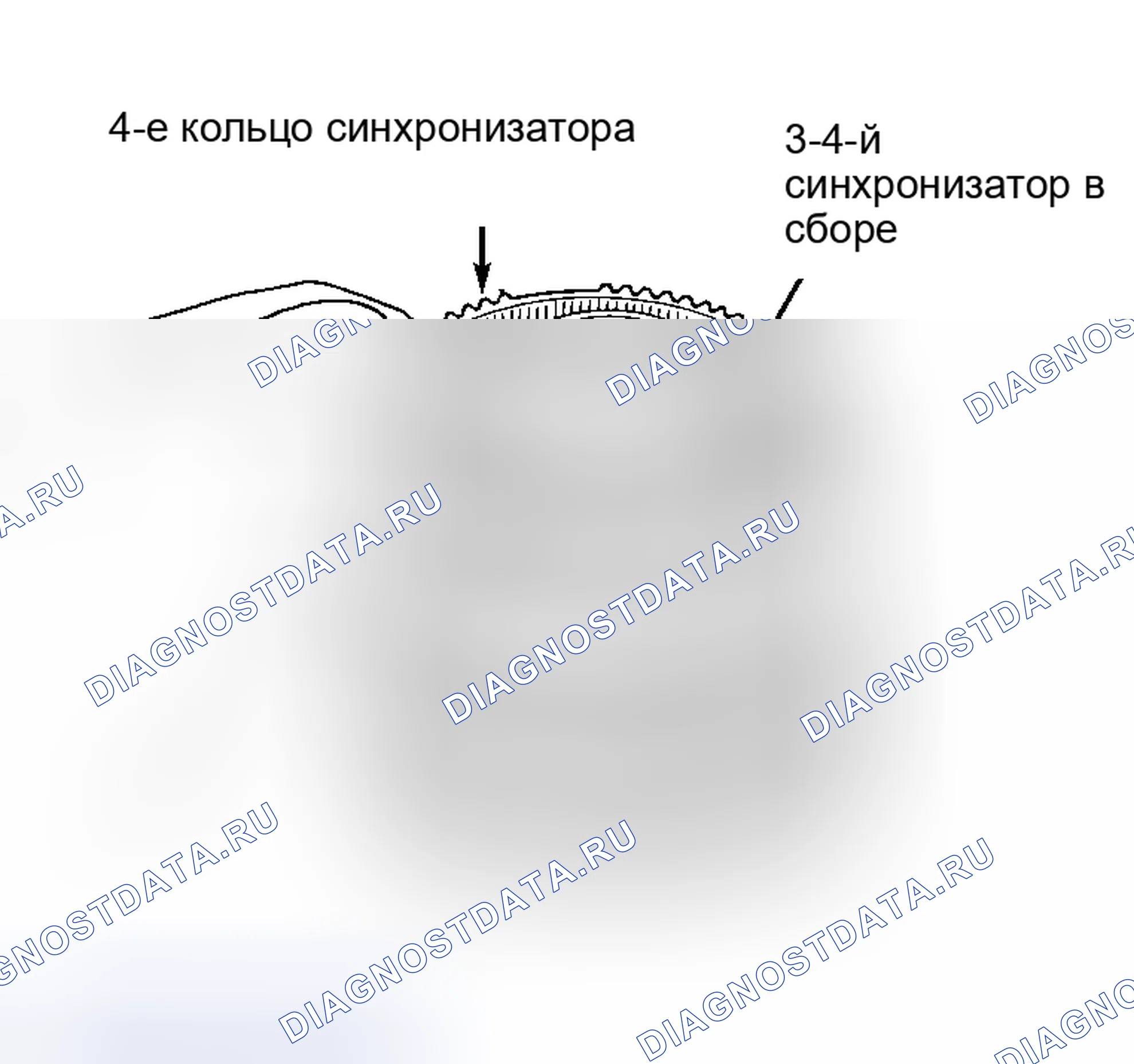 Рис. 11: Разборка. Ford Pickup F350 