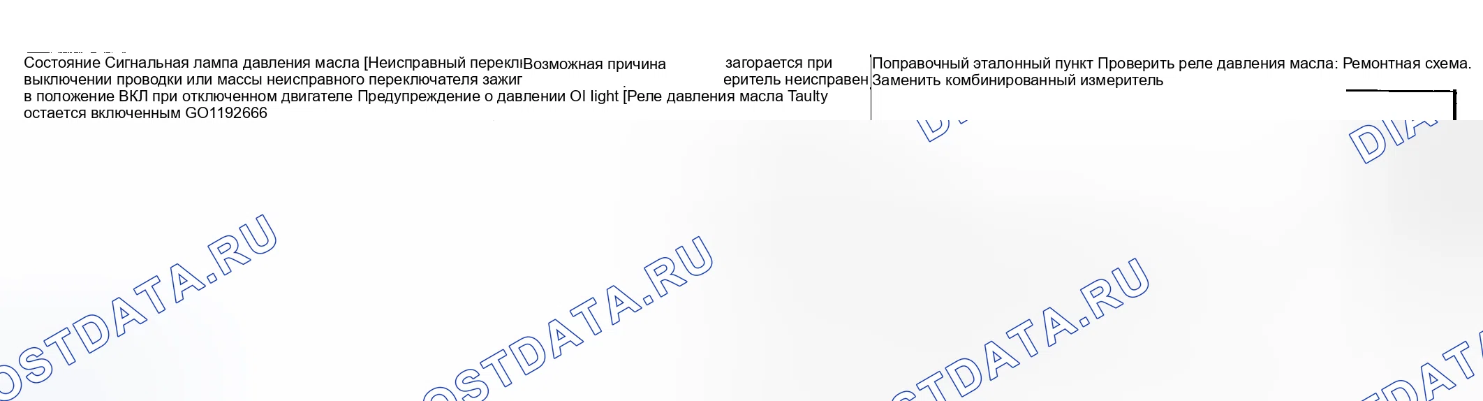 Рис. 12: Диагностика симптомов светового индикатора предупреждения о давлении масла. Suzuki Aerio I