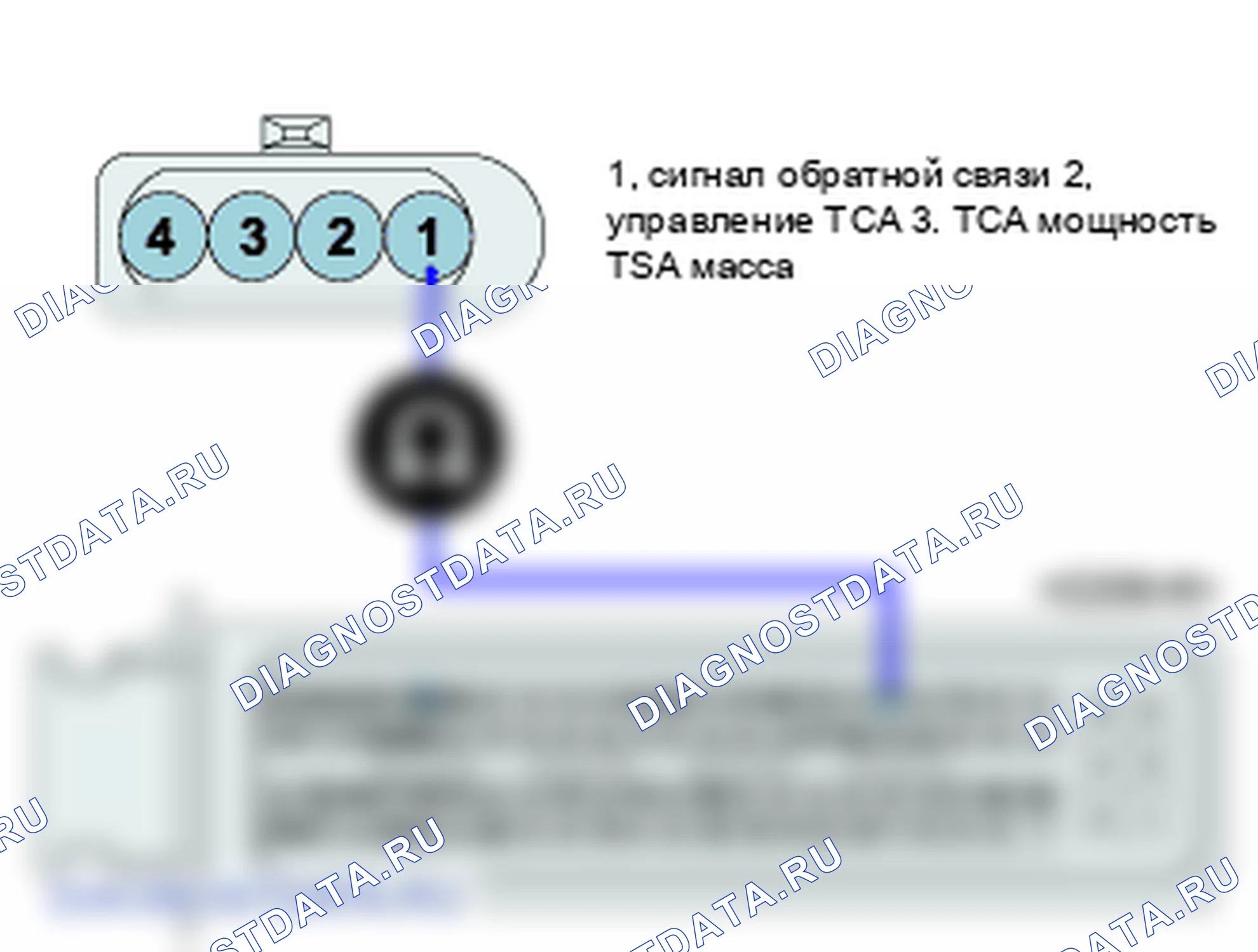 P2113: Неисправность цепи привода управления дроссельной заслонкой - диапазон/производительность. Hyundai Santa Fe CM