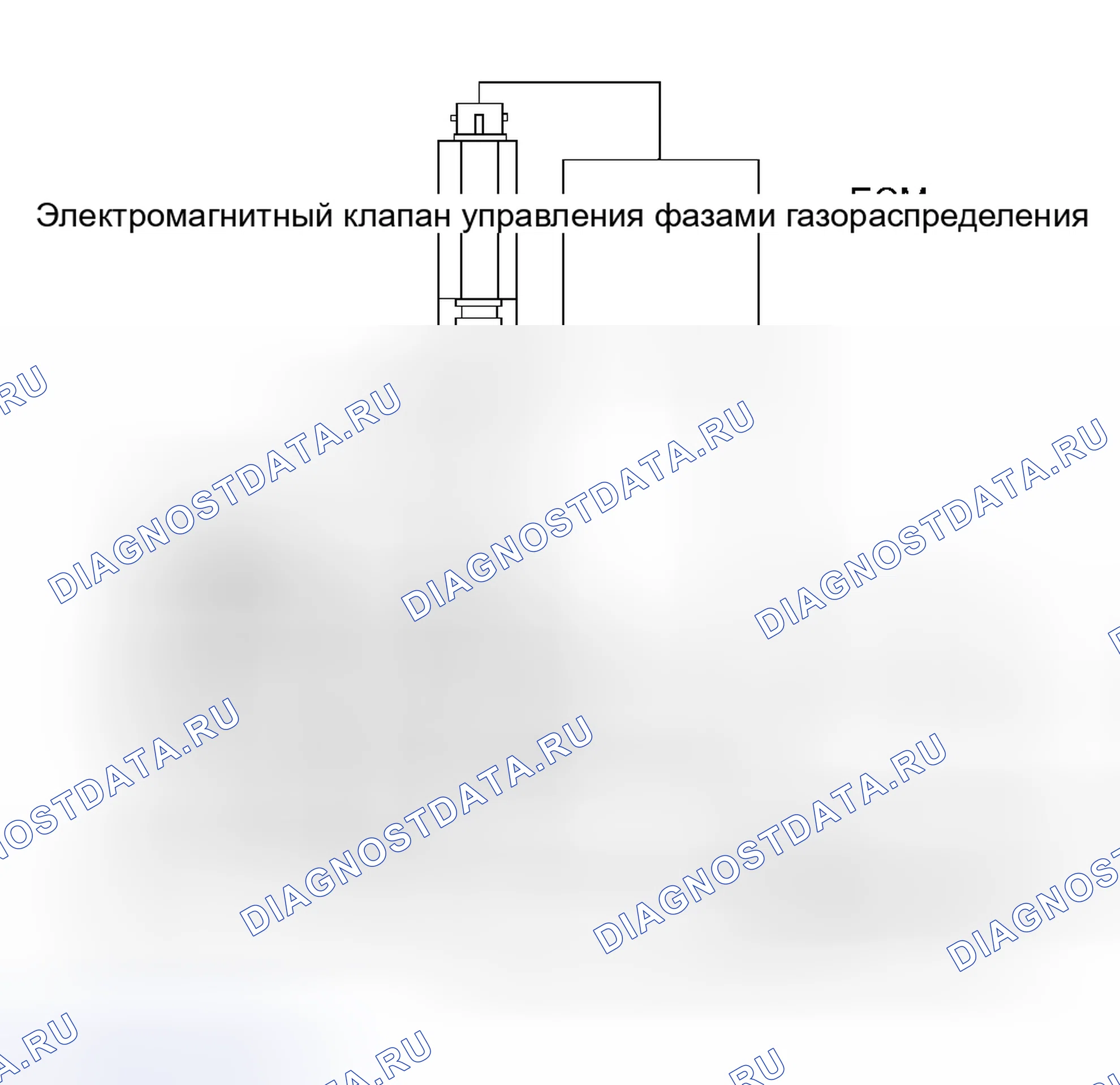 Рис. 1: Соленоид управления фазами газораспределения. Infiniti I30 II