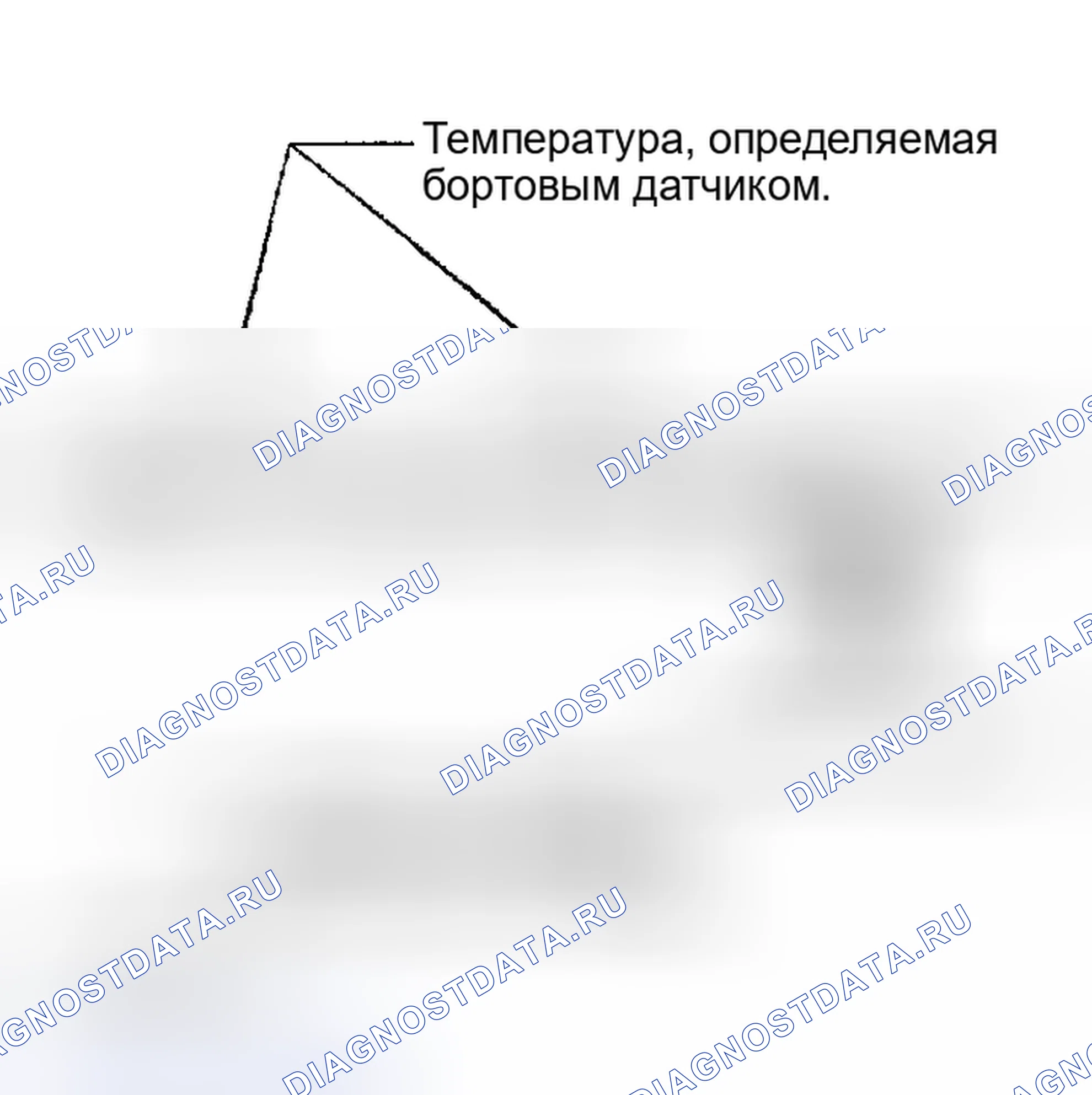 Рис. 16. Nissan Maxima A33