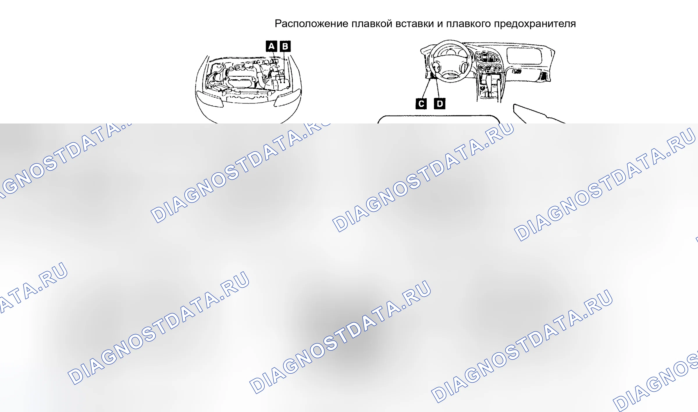 Рис. 6: ПРЕДОХРАНИТЕЛИ И АВТОМАТИЧЕСКИЕ ВЫКЛЮЧАТЕЛИ. Chrysler Sebring I