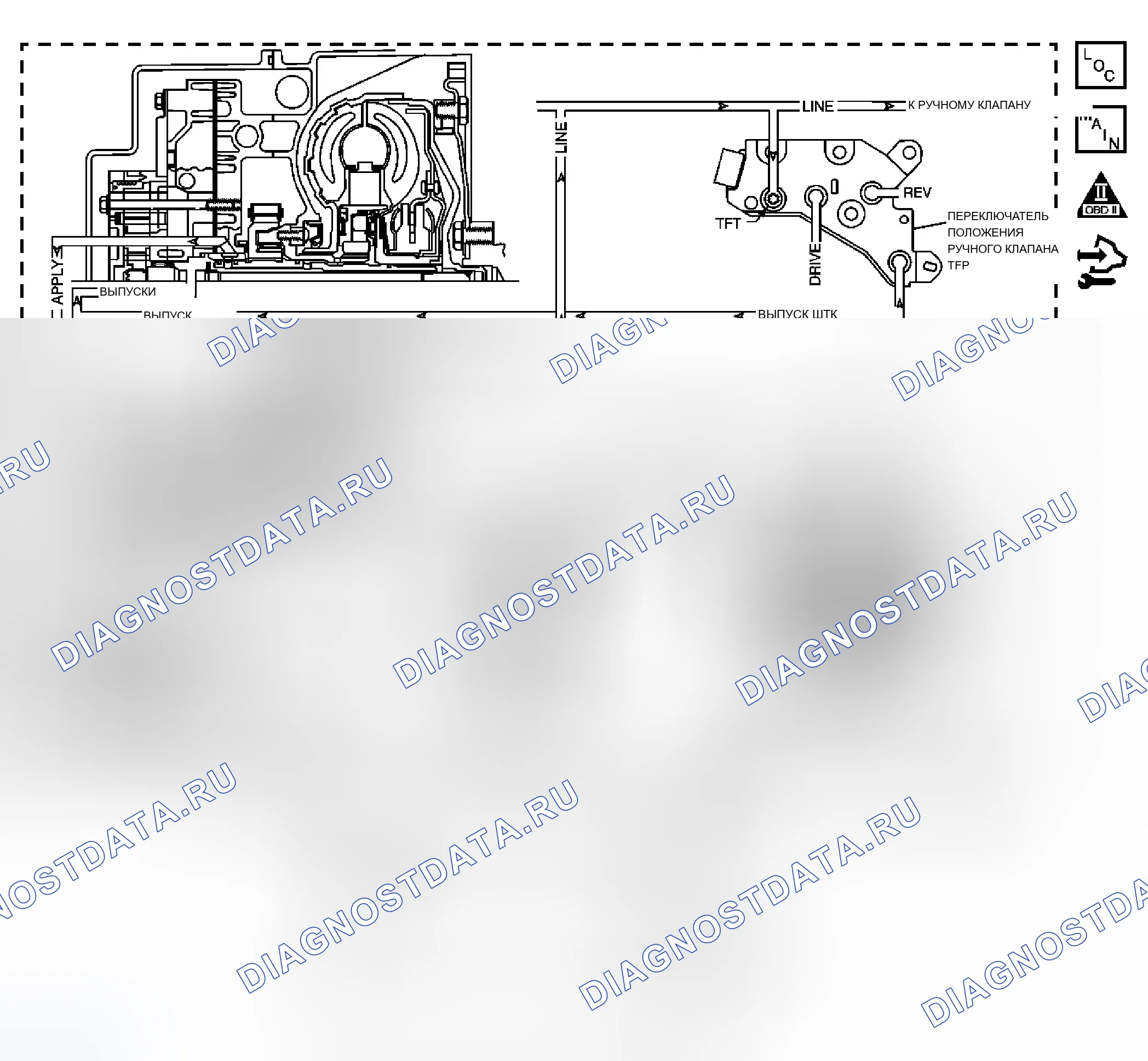 Рис. 126: P0218 расшифровка кода ошибки. Chevrolet Malibu VI рестайлинг