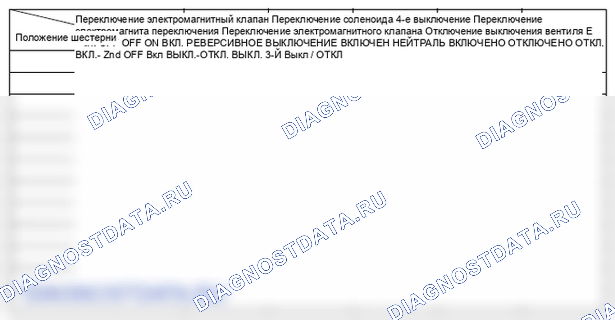 Рис. 305. Honda Element YH2 рестайлинг 2