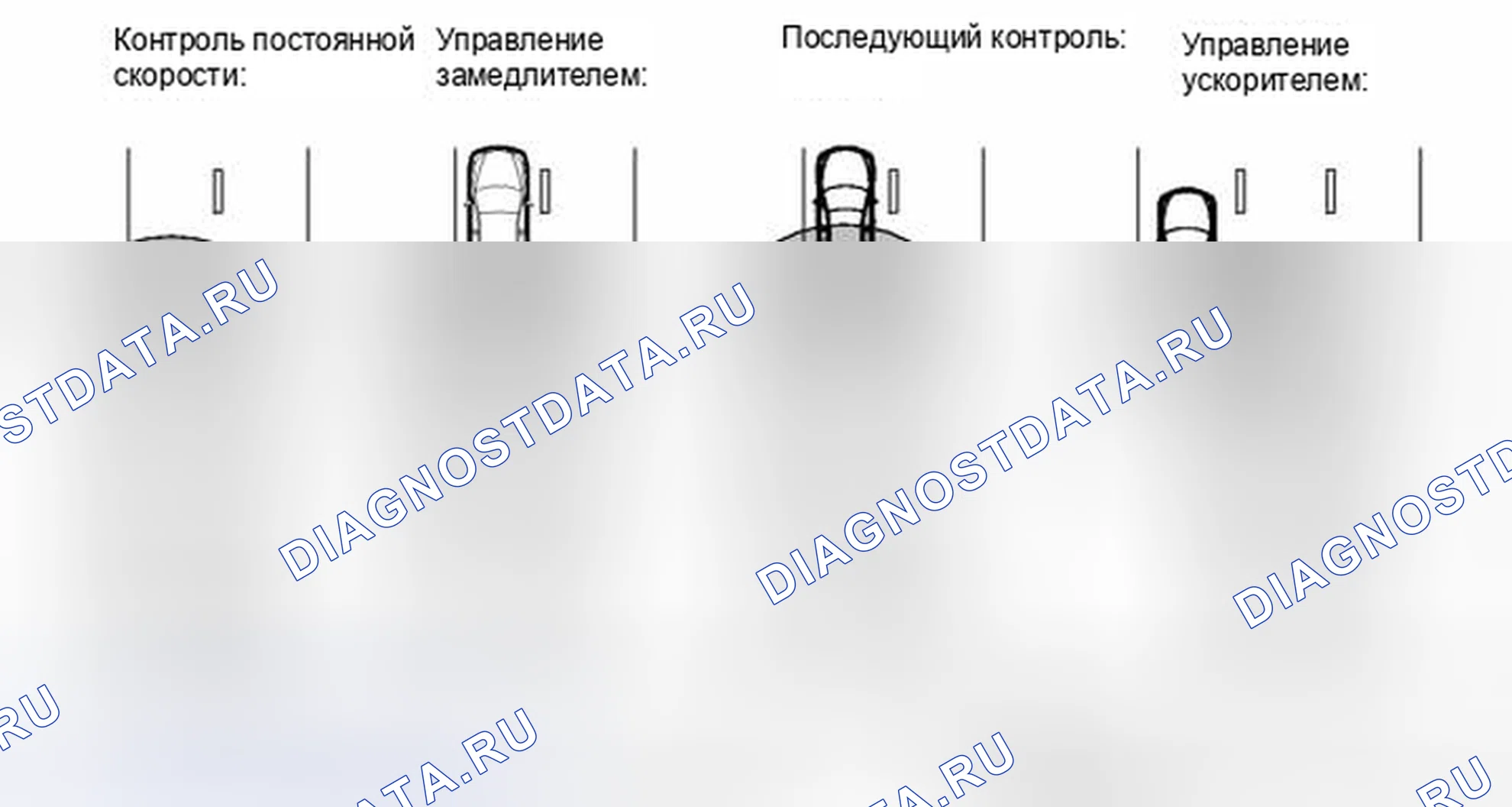 Рис. 89: ОПИСАНИЕ СИСТЕМЫ. Haval H4 I