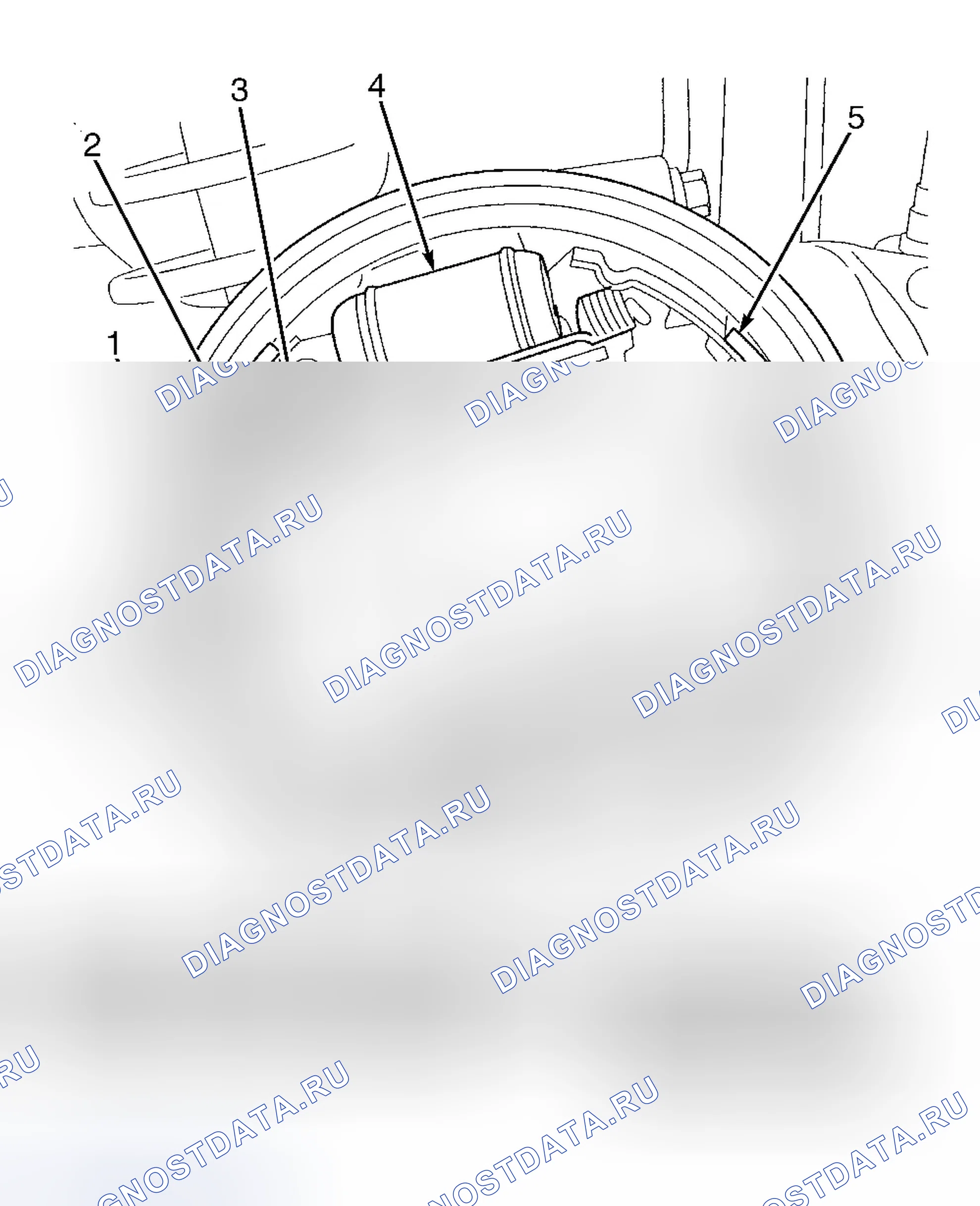 Рис. 3. Ford Focus I рестайлинг