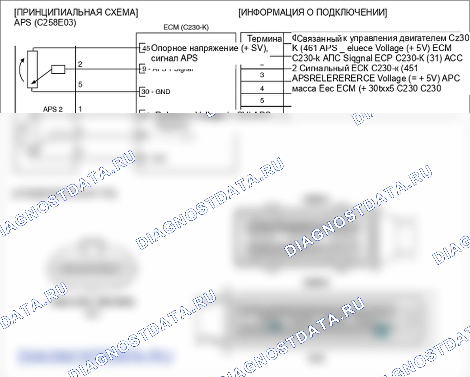 Фрагмент электросхемы: P0642. Hyundai Santa Fe CM