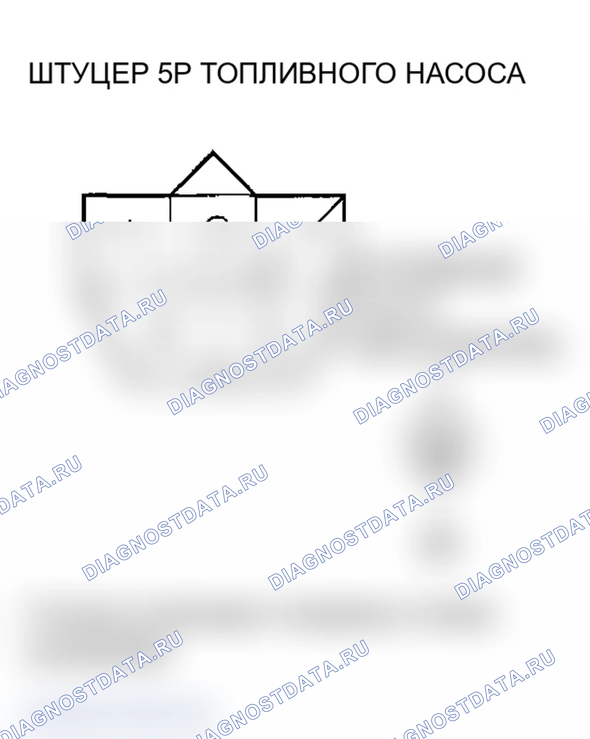 Рис. 24. Acura MDX I