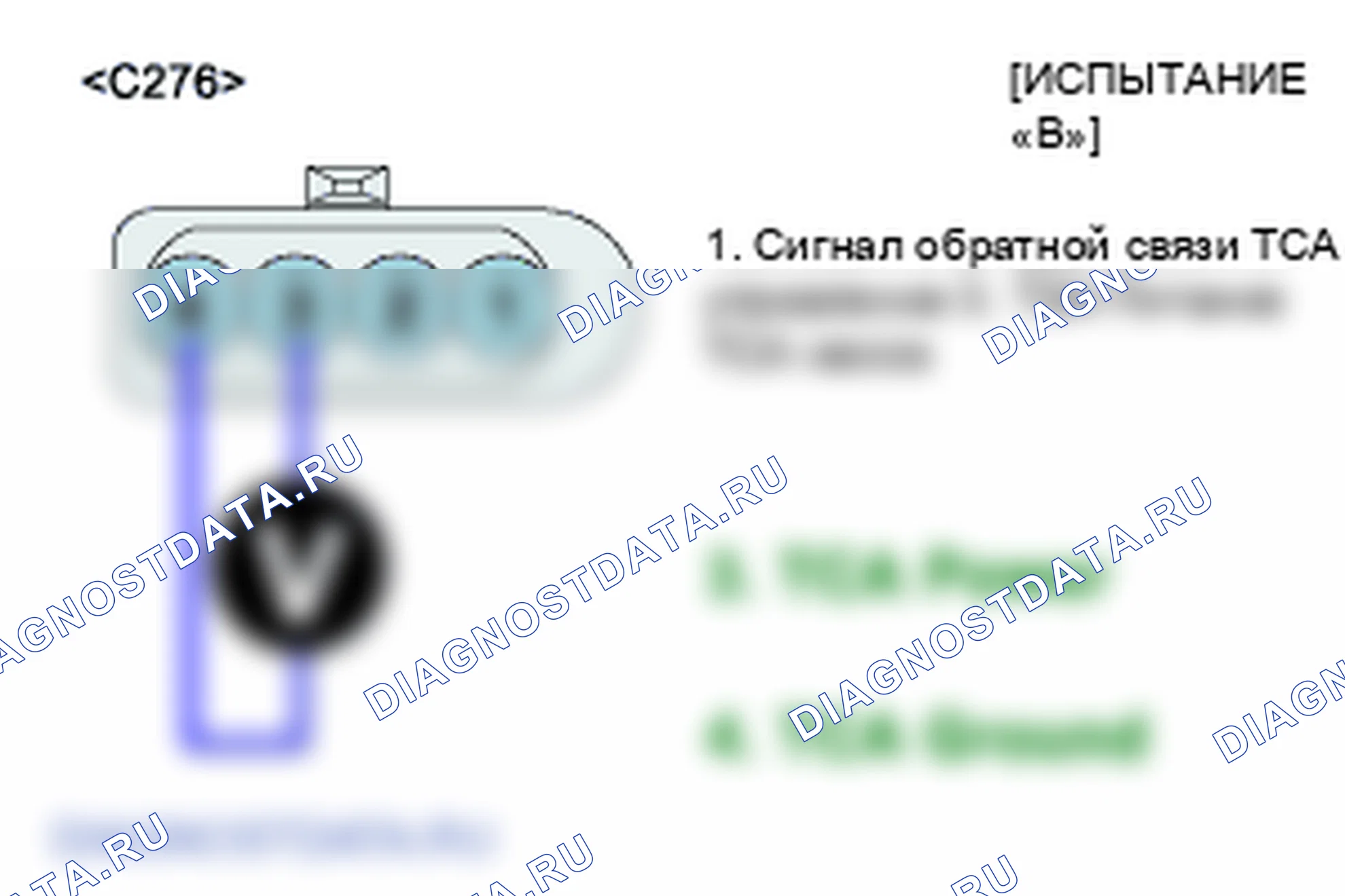 P2113: Неисправность цепи привода управления дроссельной заслонкой - диапазон/производительность. Hyundai Santa Fe CM
