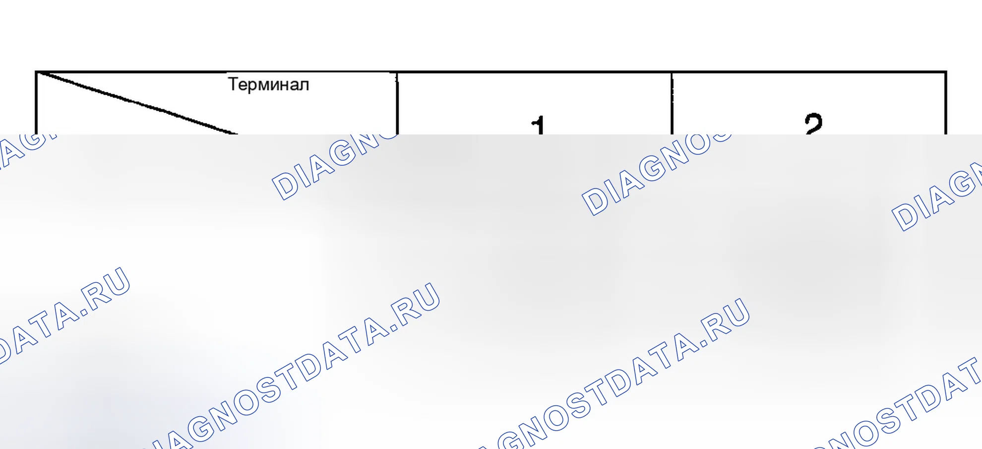Рис. 29. Hyundai Accent II
