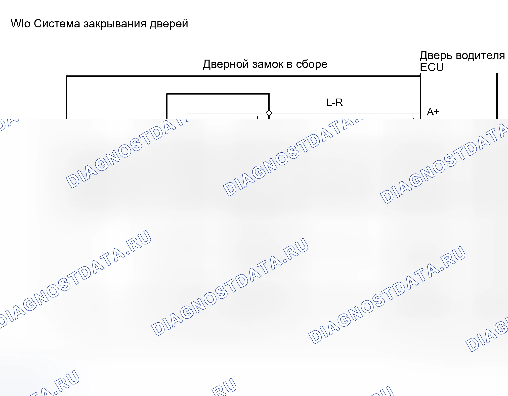 Рис. 132: электросхема. Honda Accord II