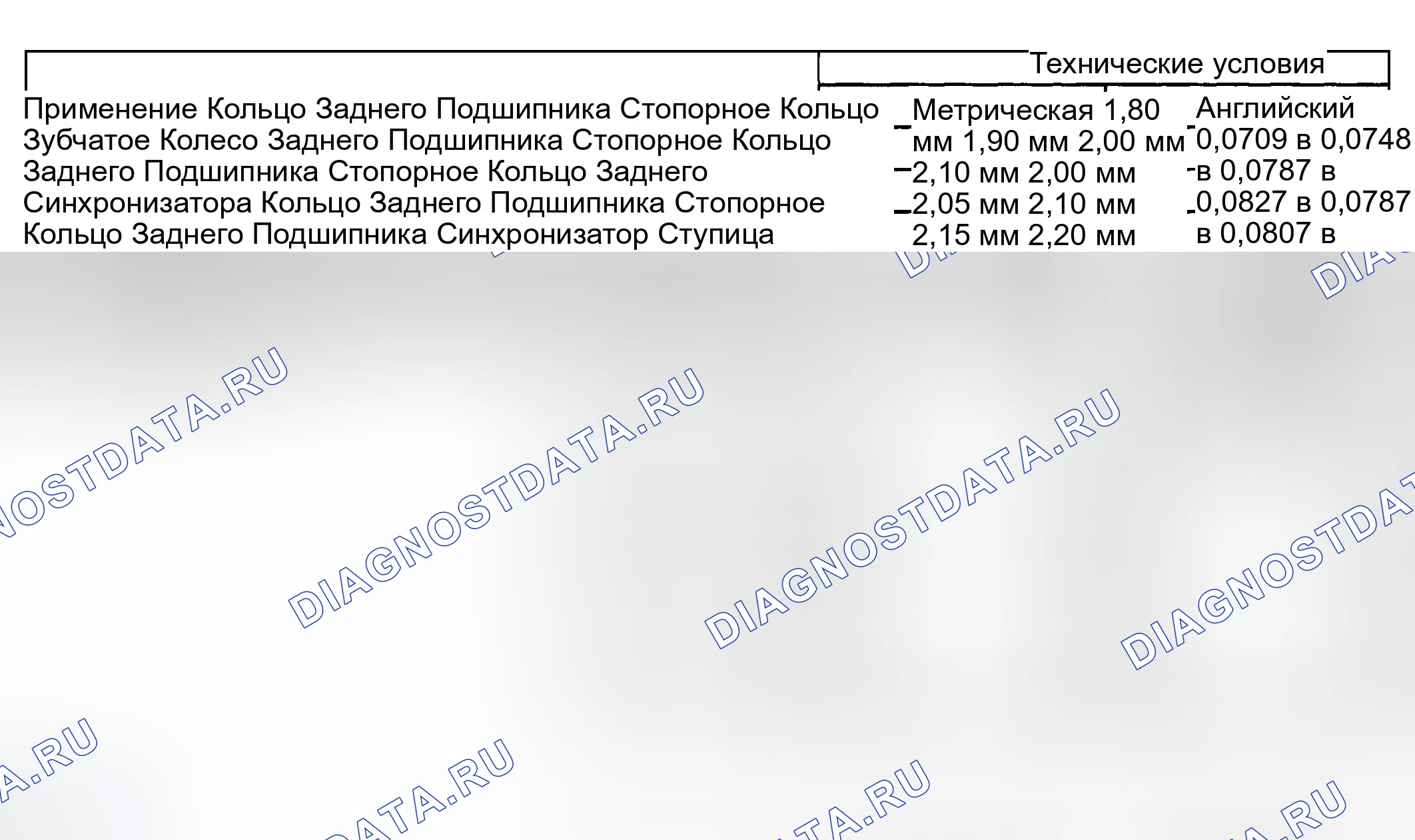Рис. 273: Таблица выборочного стопорного кольца. GMC Sierra 2500 