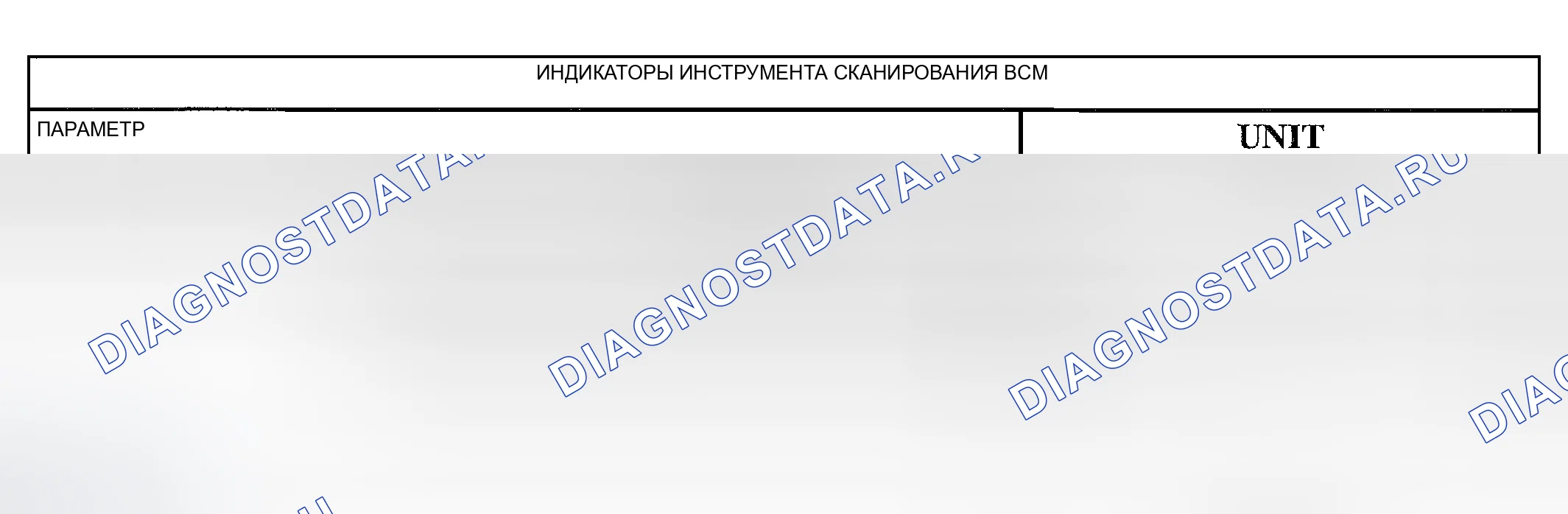 Рис. 3: ЭКРАНЫ СКАНИРУЮЩЕГО ИНСТРУМЕНТА. Kia Rio I