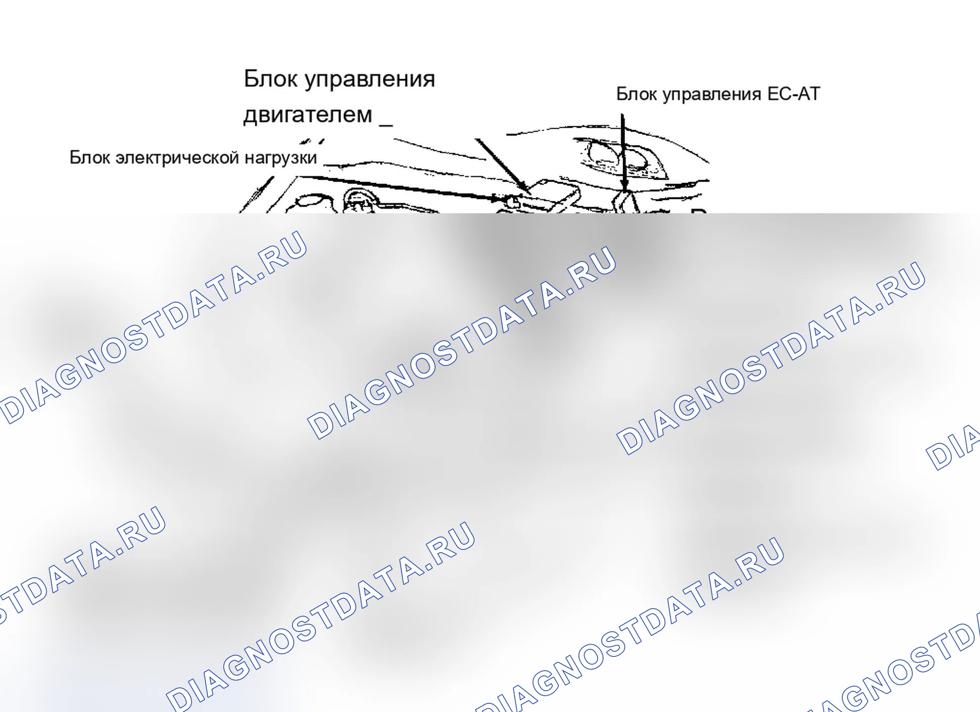Рис. 2: Расположение компонентов (2 из 6). Mazda MX-6 V