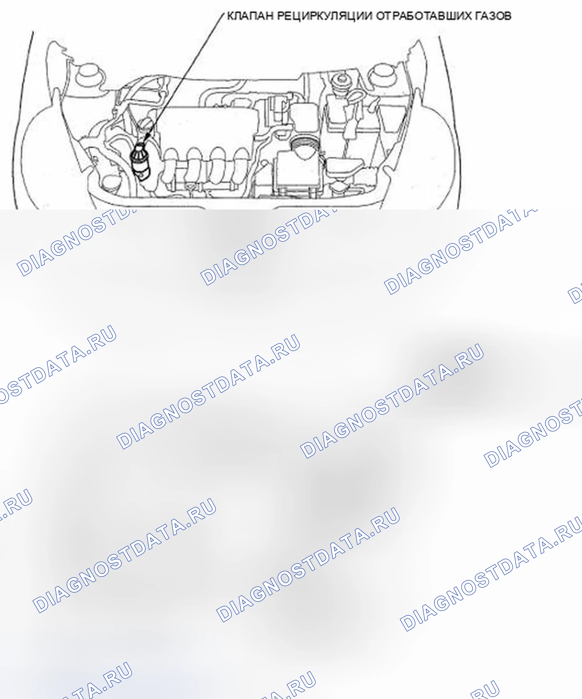 Рис. 1: Указатель расположения компонентов. Honda Fit I