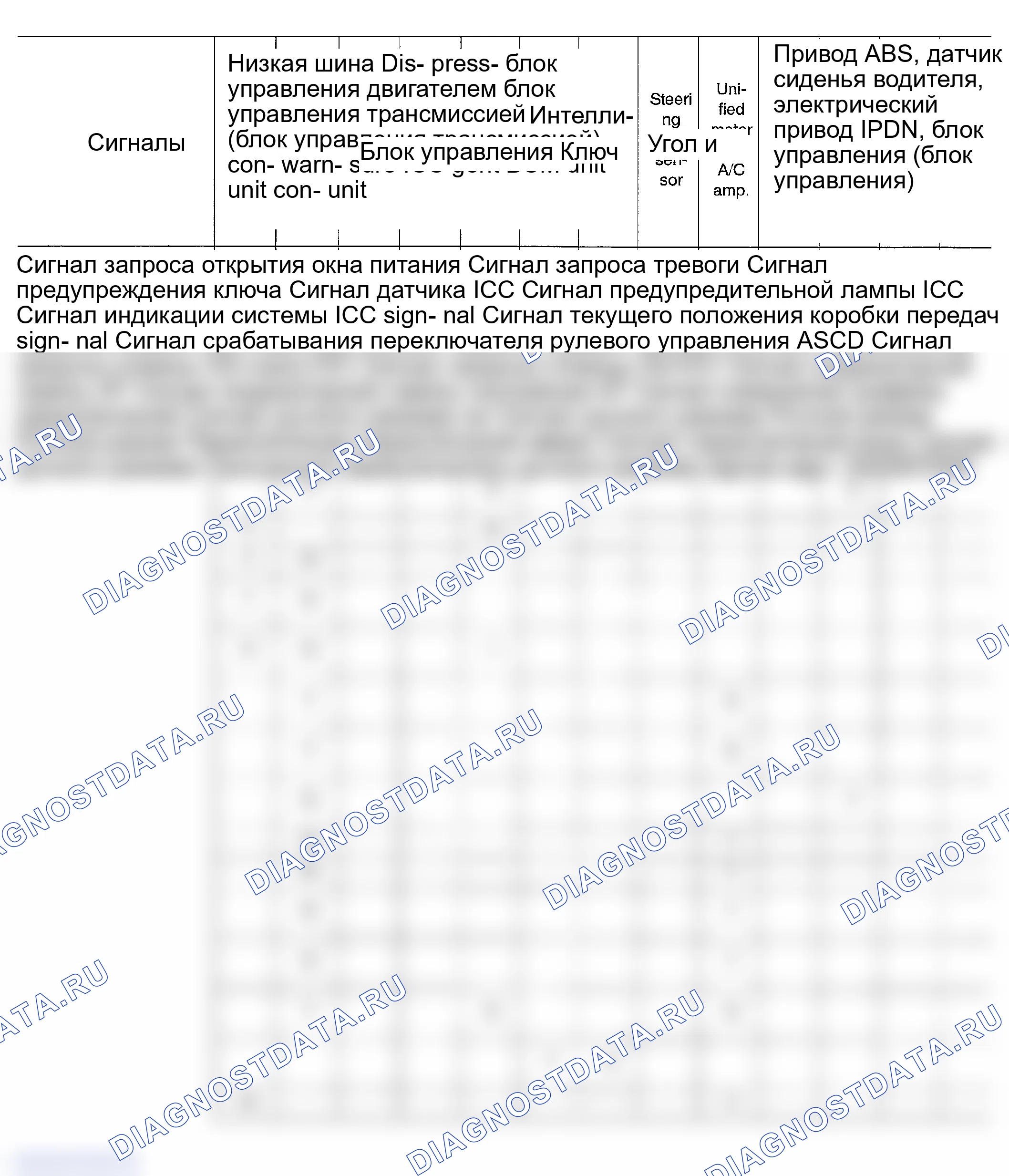Рис. 15. Infiniti FX35 I