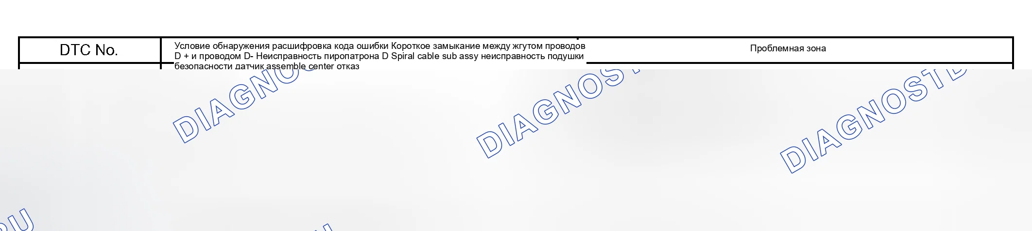 Рис. 15: ОПИСАНИЕ СХЕМЫ. Scion xB I