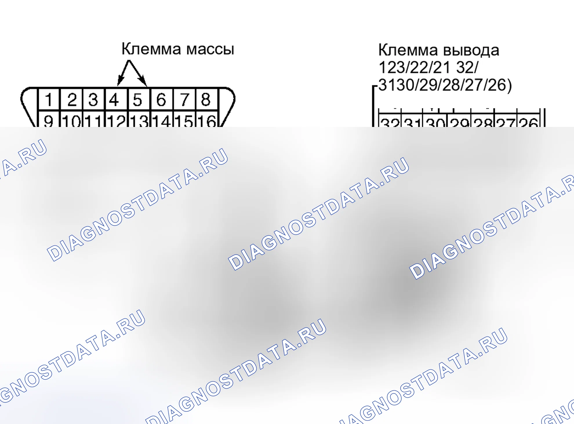 Рис. 7. Honda CR-X III