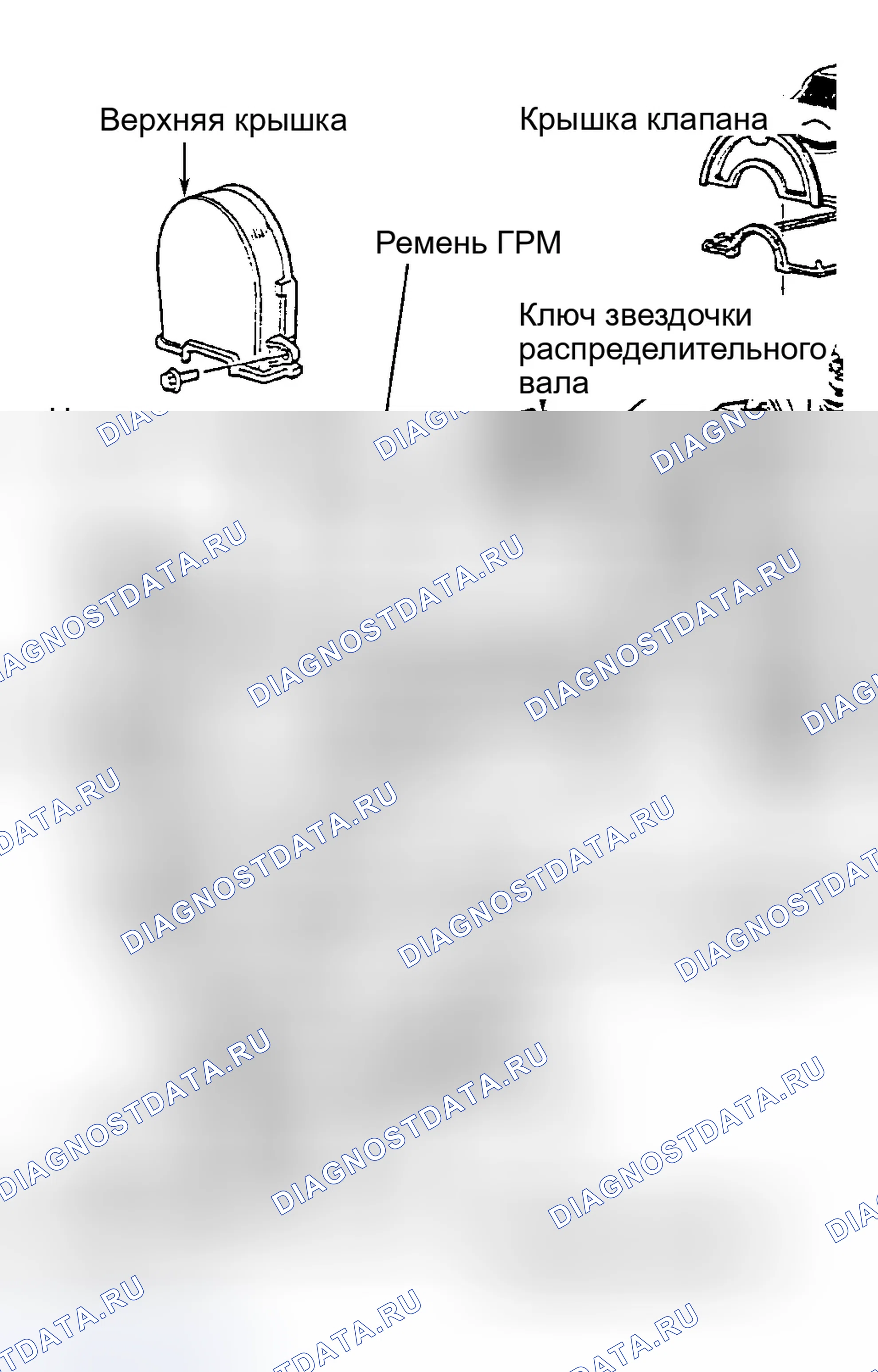 Рис. 11. Honda Civic V