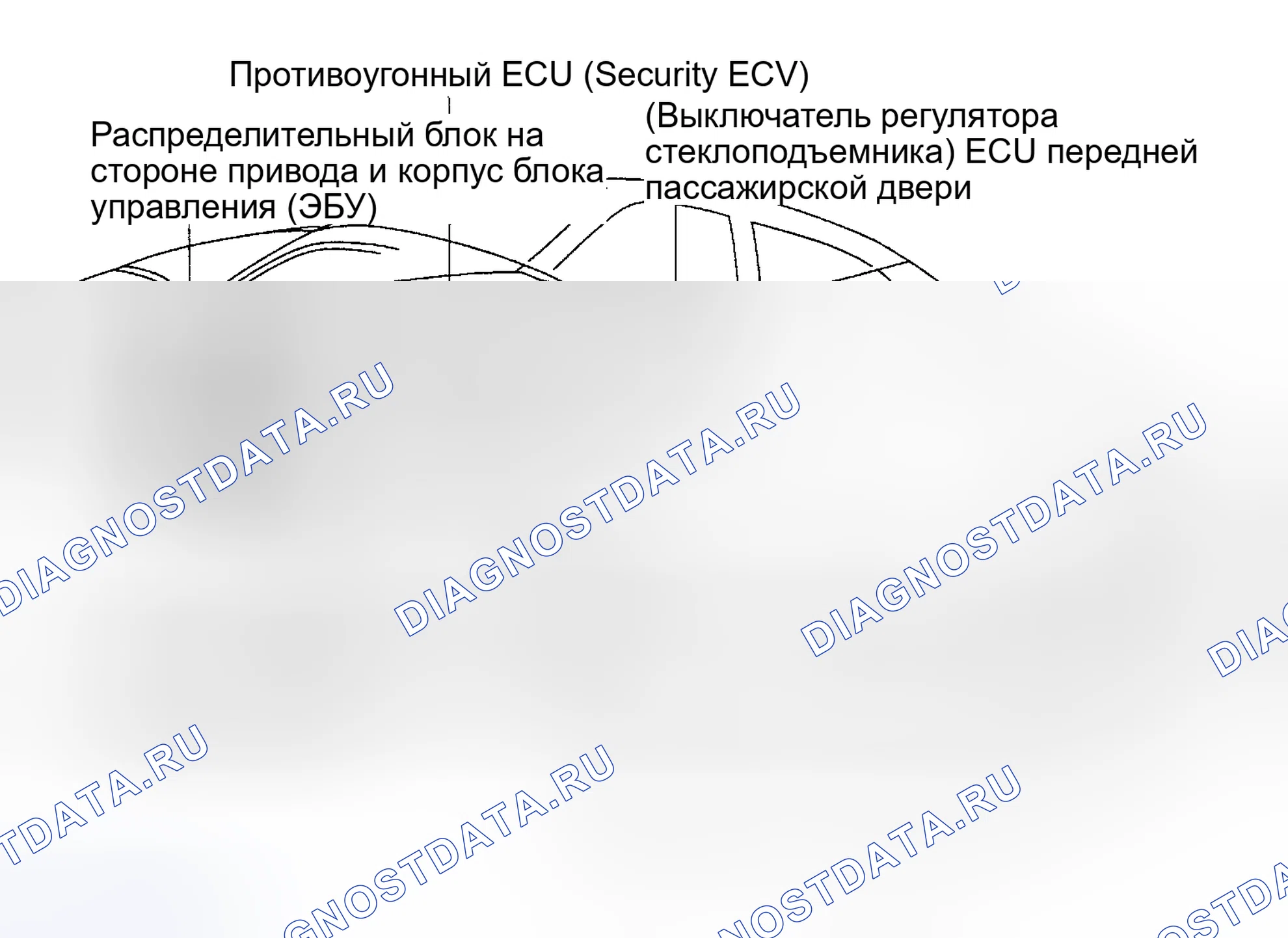 Рис. 12. Haval H6 III
