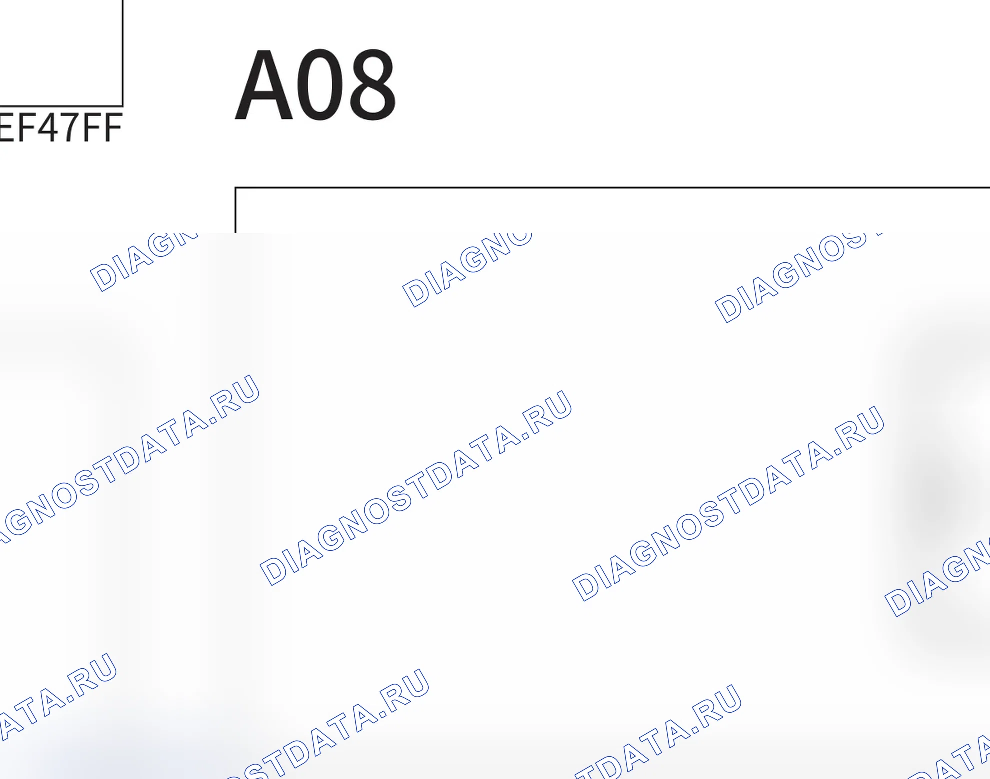 Распиновка разъёма A08 — внешний вид и назначение контактов. Haval H6 Coupe II