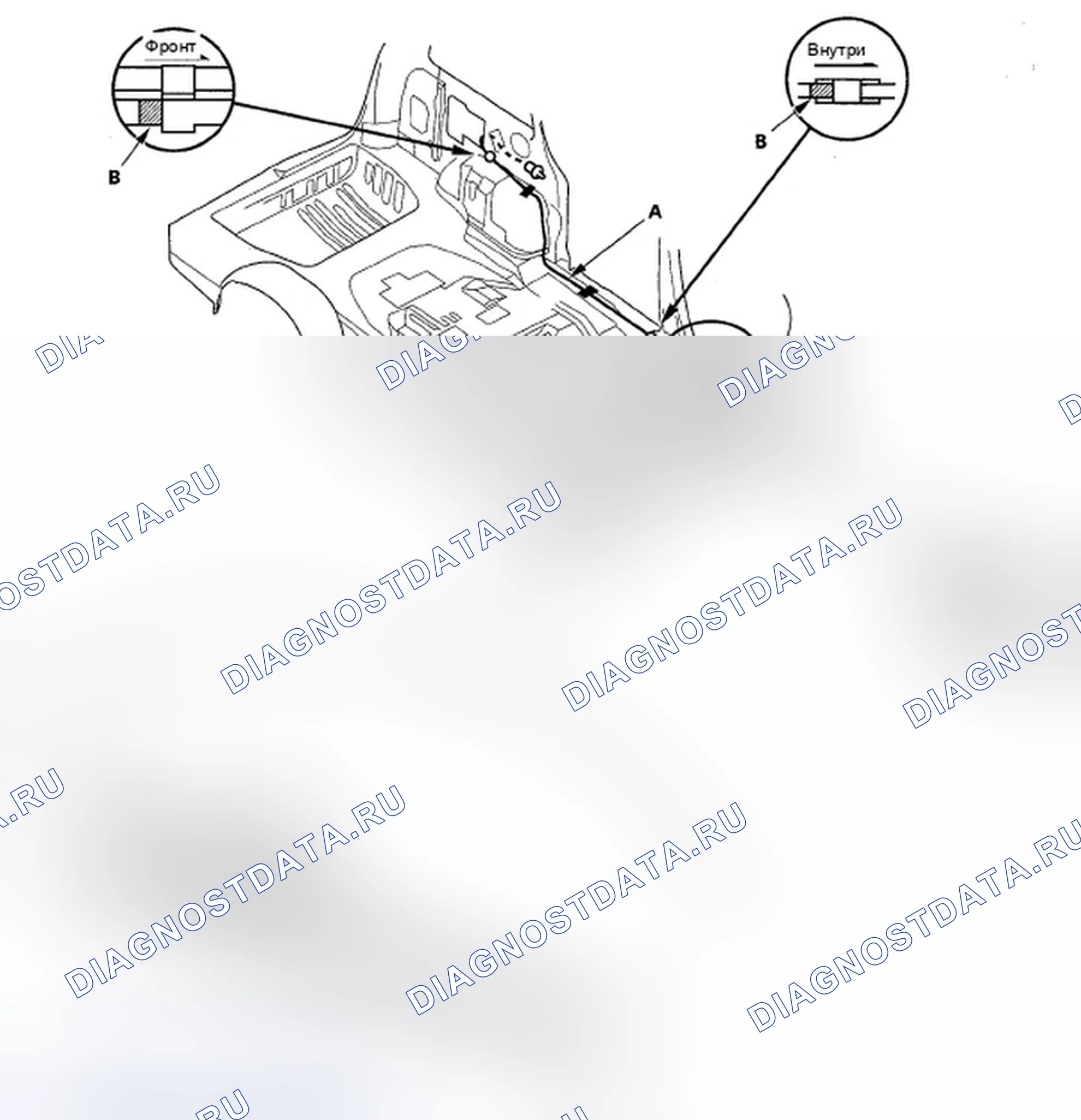 Рис. 4. Honda Odyssey IV