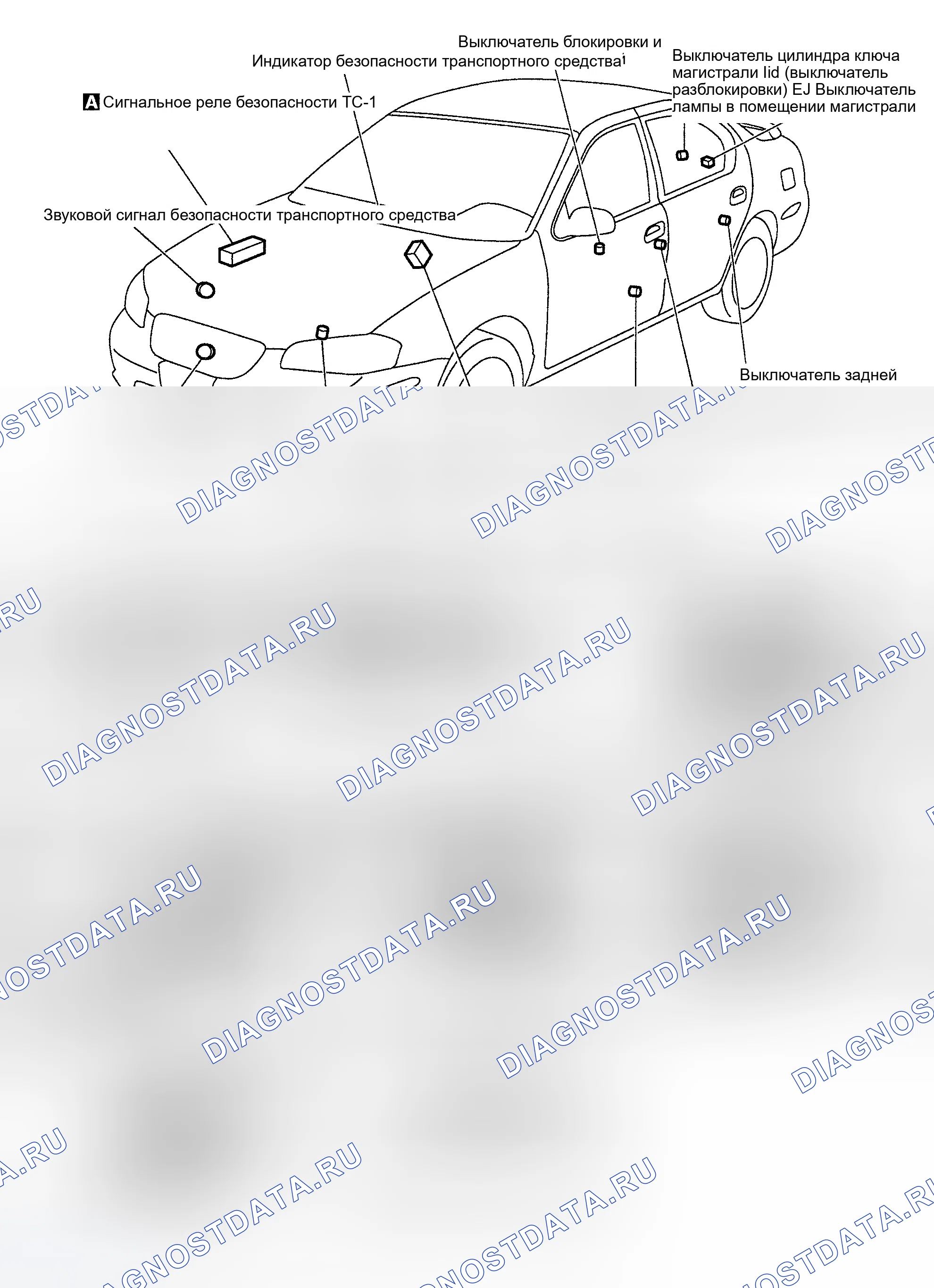 Рис. 1. Nissan Maxima A33