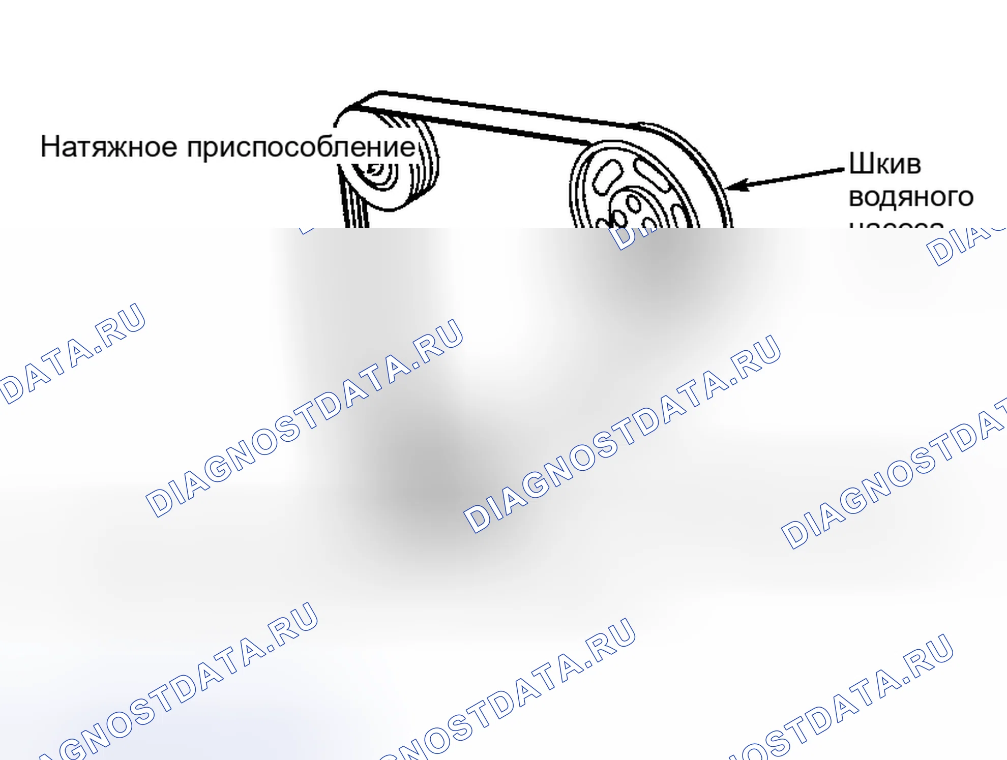 Рис. 15: РАЗВОДКА ПРИВОДНОГО РЕМНЯ (2,5 л). Hyundai ix20 I