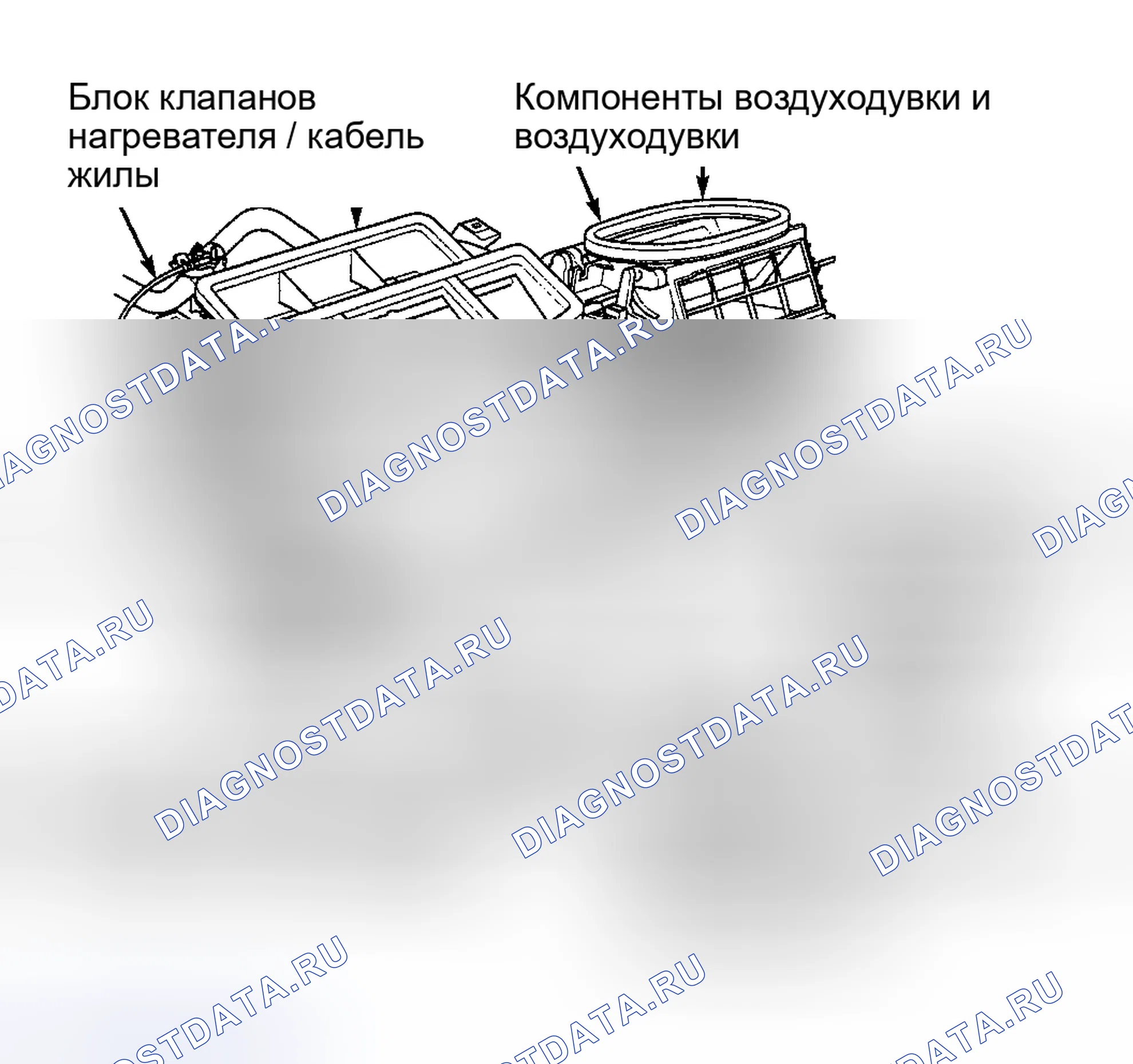 Рис. 8. Honda Civic GA