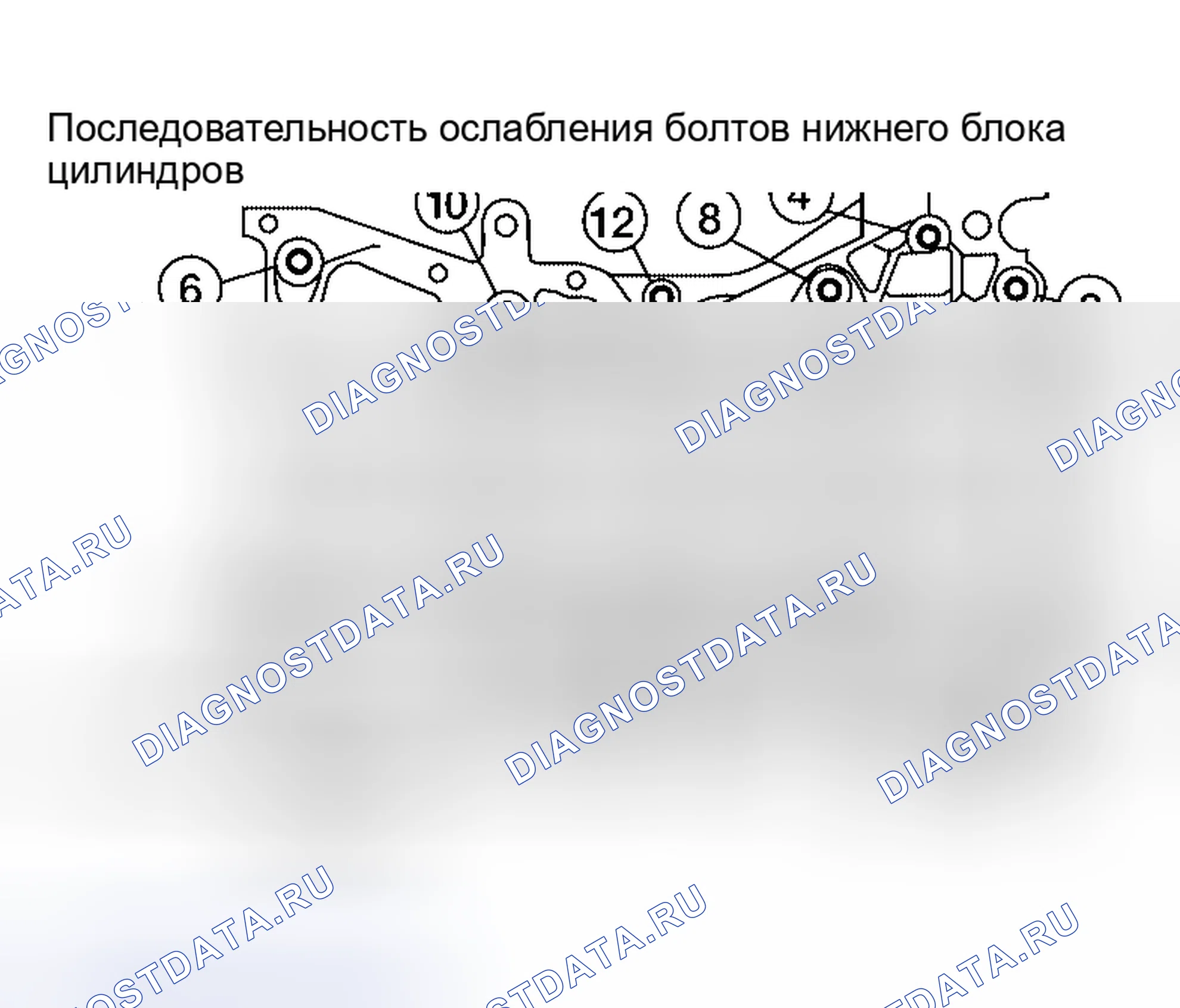 Рис. 62. Nissan Altima L31 рестайлинг