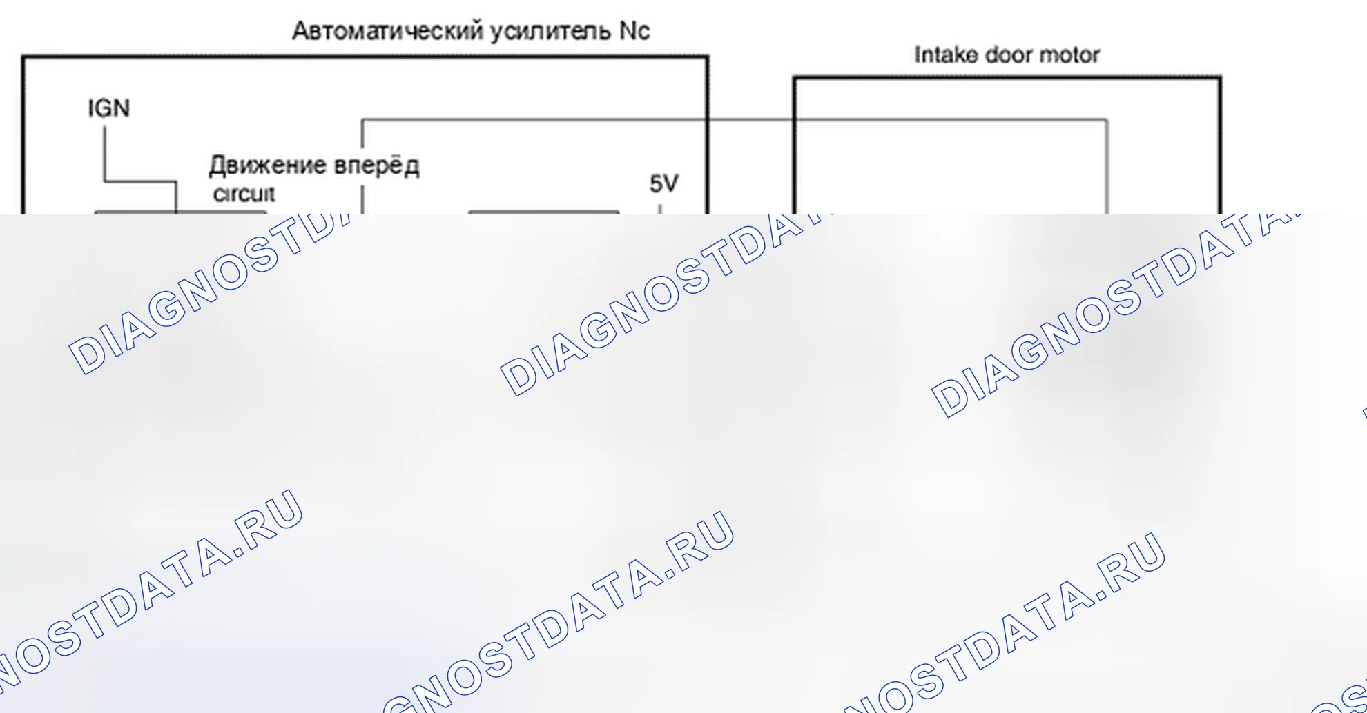 Рис. 193. Nissan Leaf I