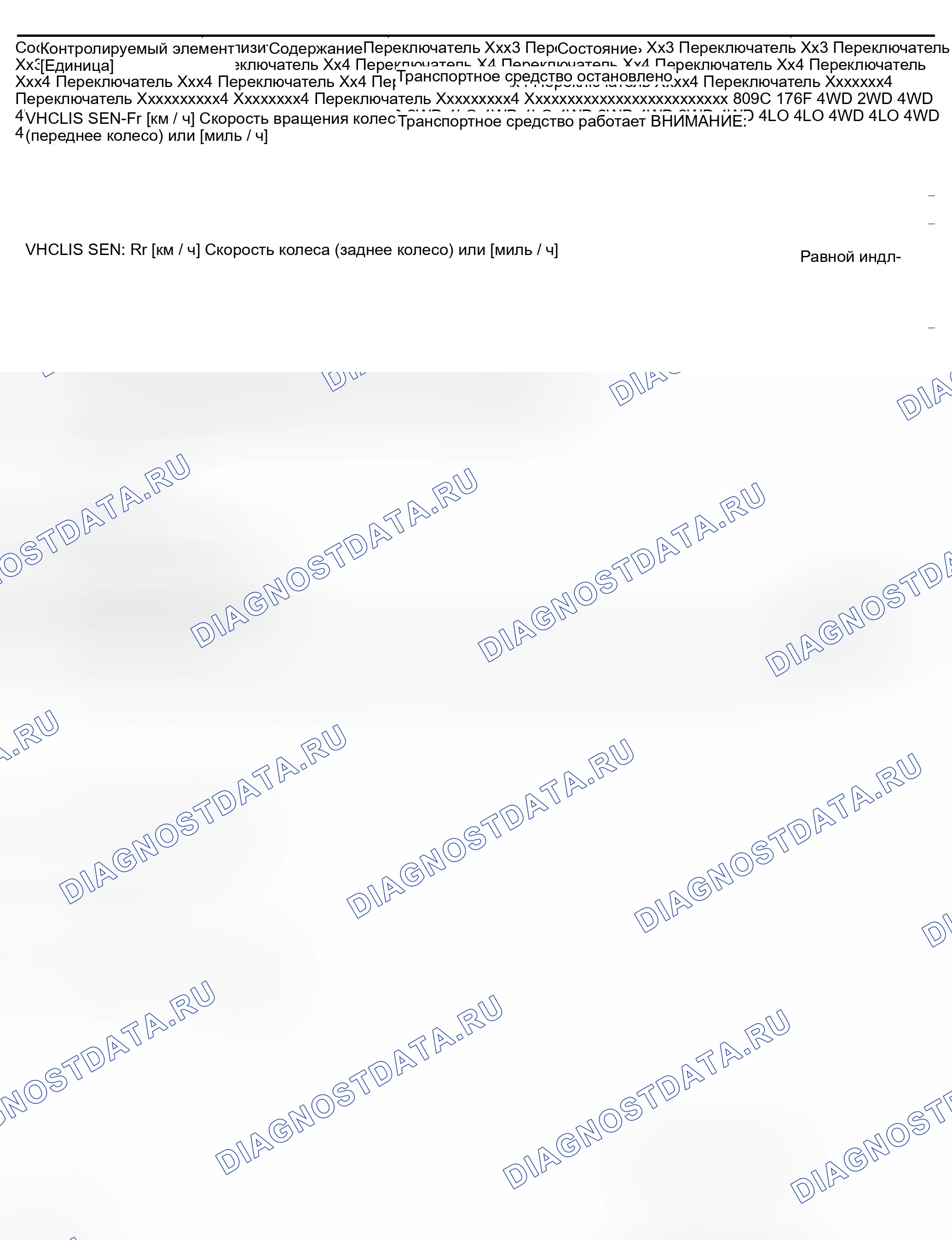Рис. 26: Технические характеристики CONSULT-II. Infiniti QX56 I